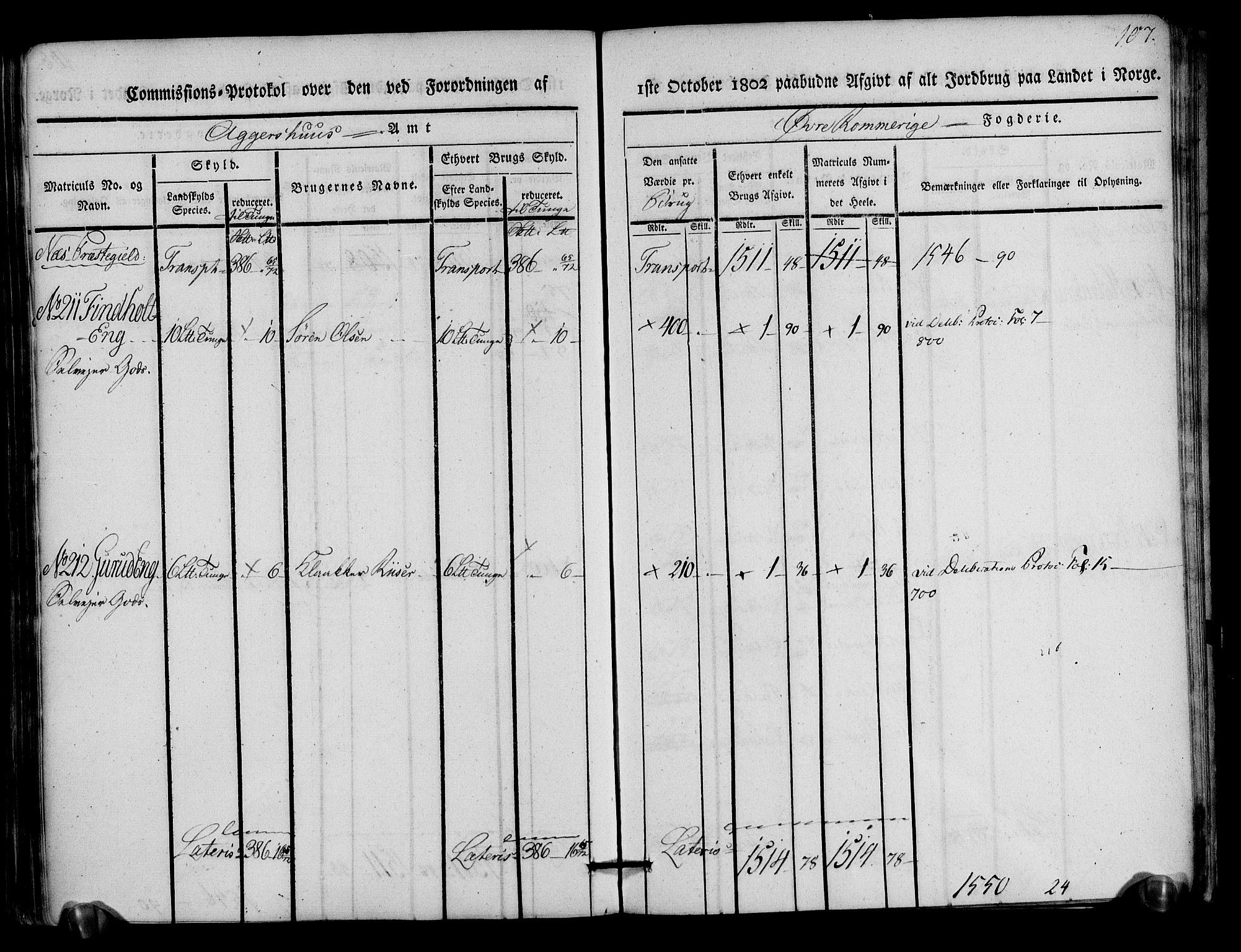 Rentekammeret inntil 1814, Realistisk ordnet avdeling, AV/RA-EA-4070/N/Ne/Nea/L0022: Øvre Romerike fogderi. Kommisjonsprotokoll for Nes og Gjerdrum prestegjeld, 1803, p. 108