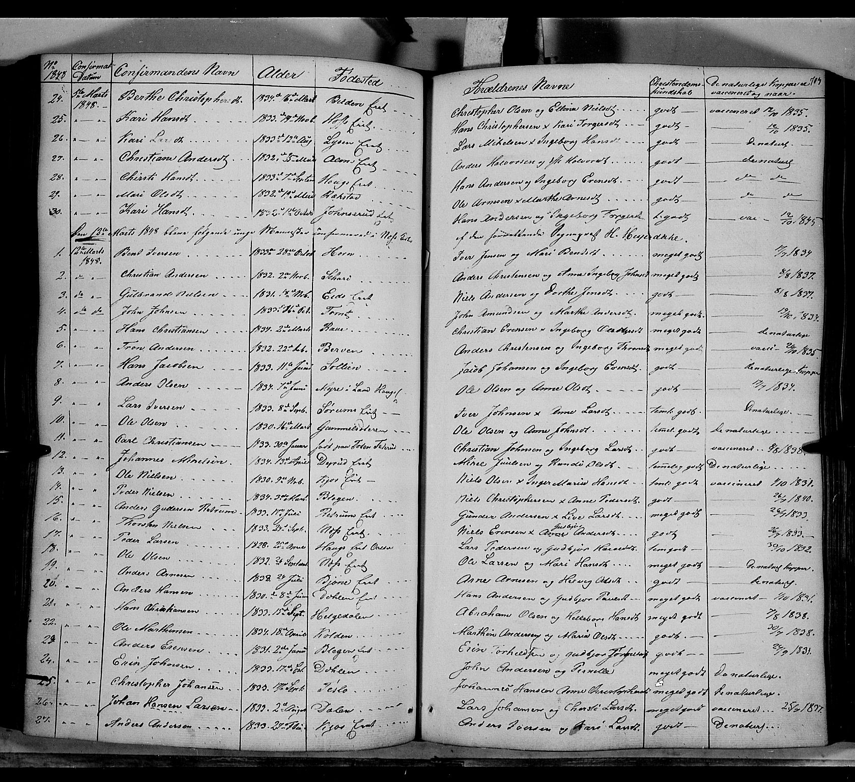 Gran prestekontor, AV/SAH-PREST-112/H/Ha/Haa/L0011: Parish register (official) no. 11, 1842-1856, p. 702-703