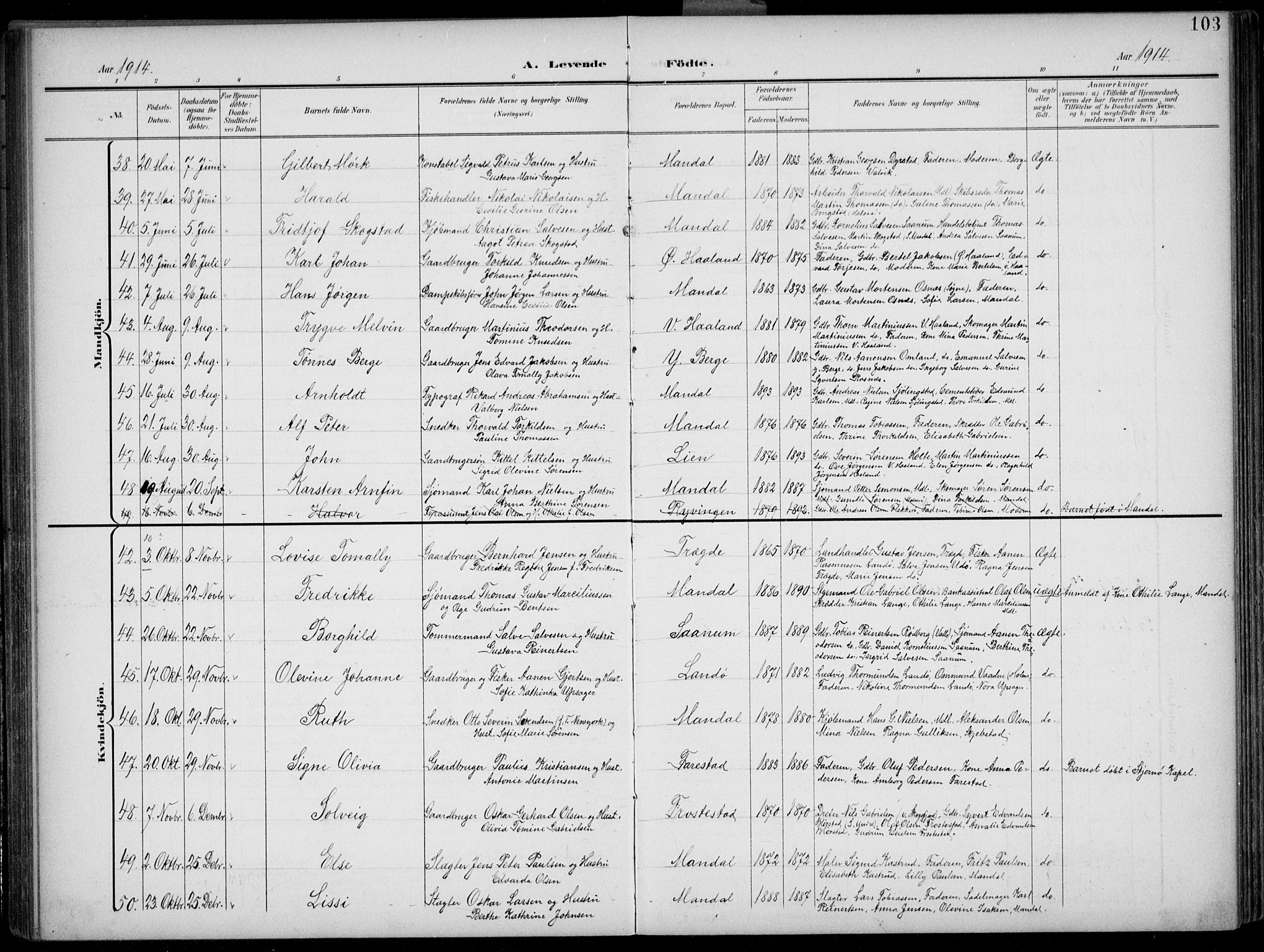 Mandal sokneprestkontor, AV/SAK-1111-0030/F/Fb/Fba/L0012: Parish register (copy) no. B 6, 1899-1918, p. 103