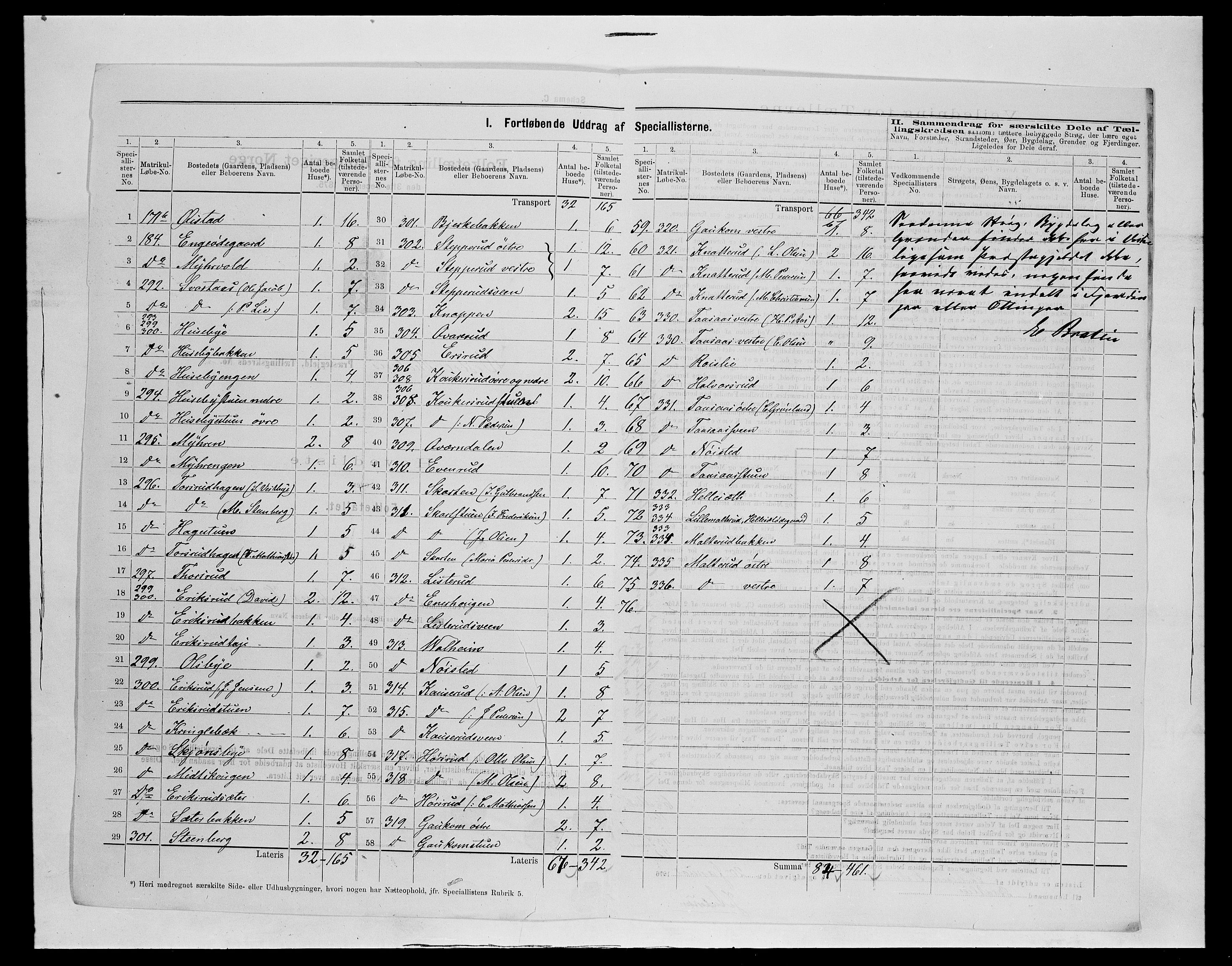 SAH, 1875 census for 0529P Vestre Toten, 1875, p. 38