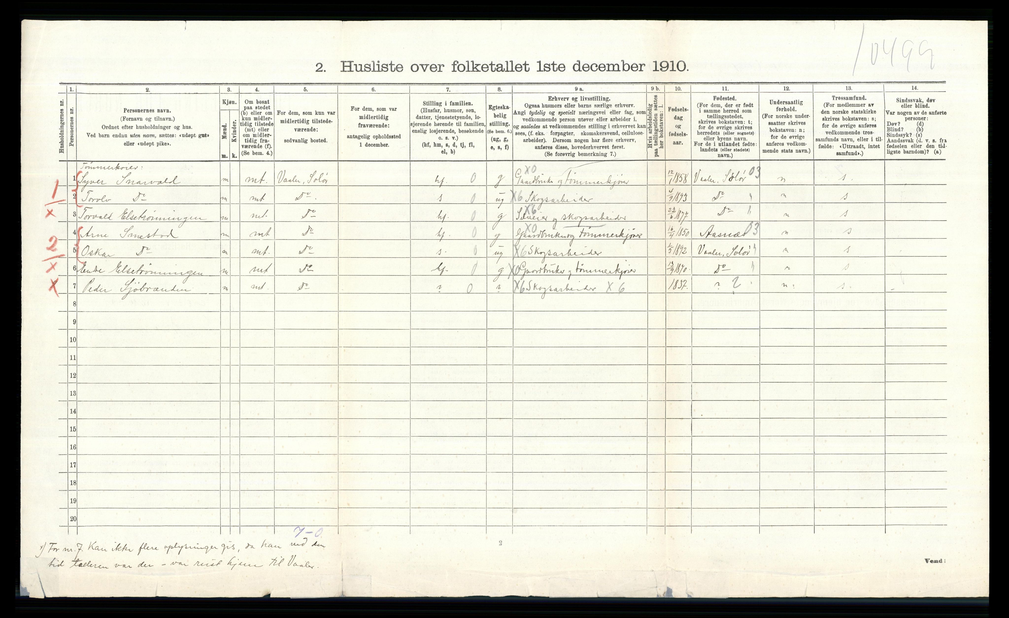 RA, 1910 census for Elverum, 1910, p. 206