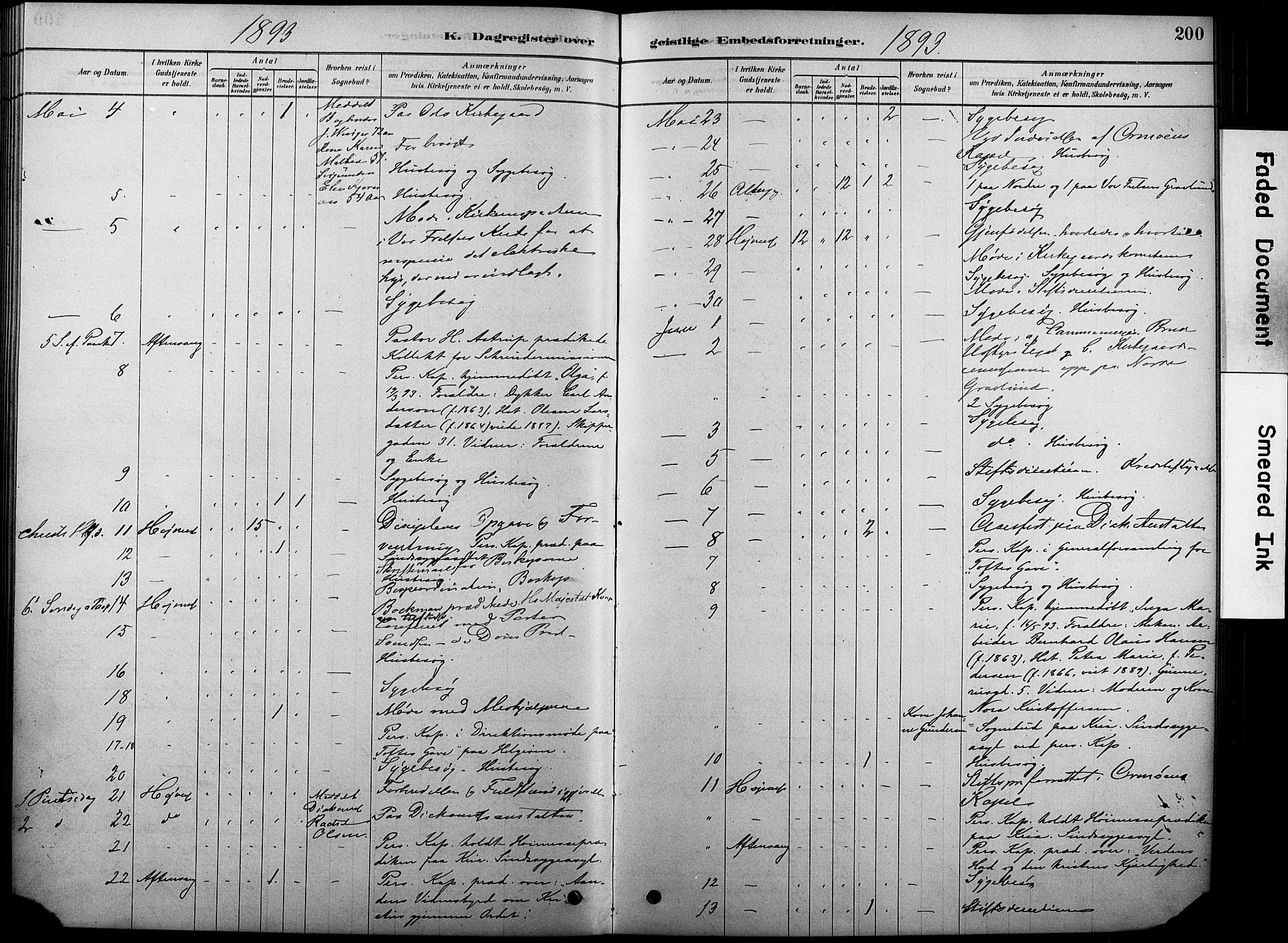 Oslo domkirke Kirkebøker, SAO/A-10752/F/Fa/L0038: Parish register (official) no. 38, 1878-1921, p. 200