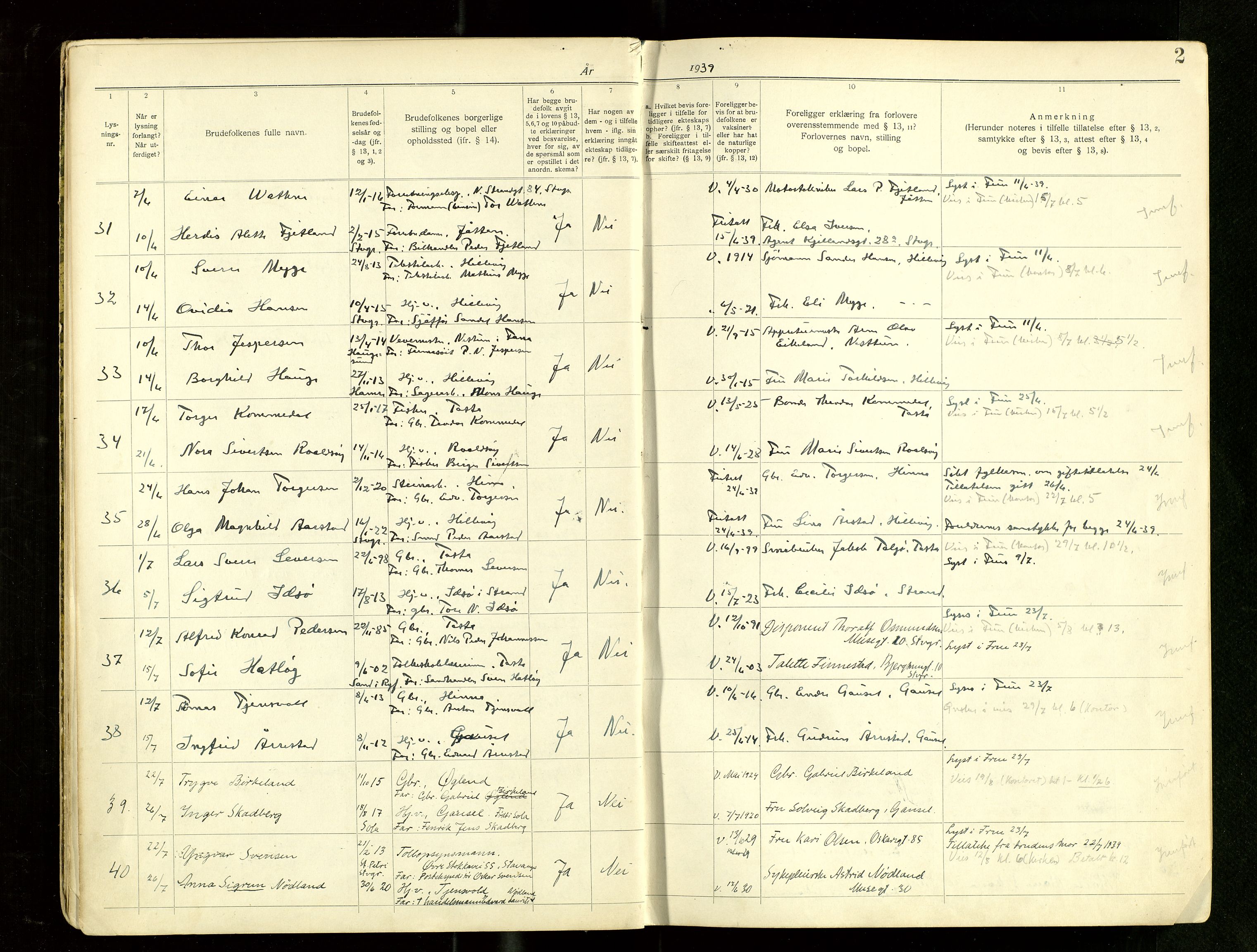 Hetland sokneprestkontor, AV/SAST-A-101826/70/705BA/L0007: Banns register no. 7, 1939-1951, p. 2