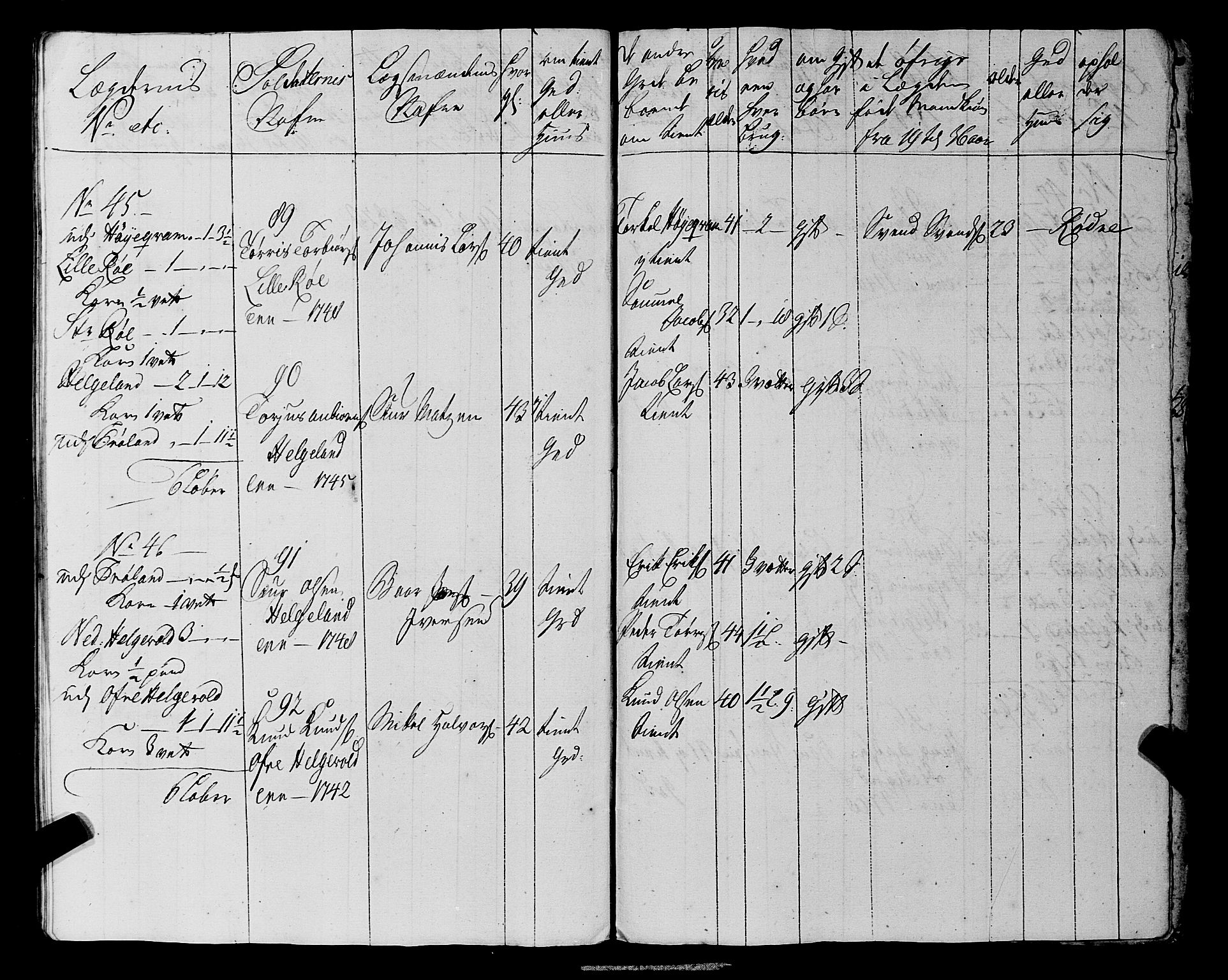 Fylkesmannen i Rogaland, AV/SAST-A-101928/99/3/325/325CA, 1655-1832, p. 4238