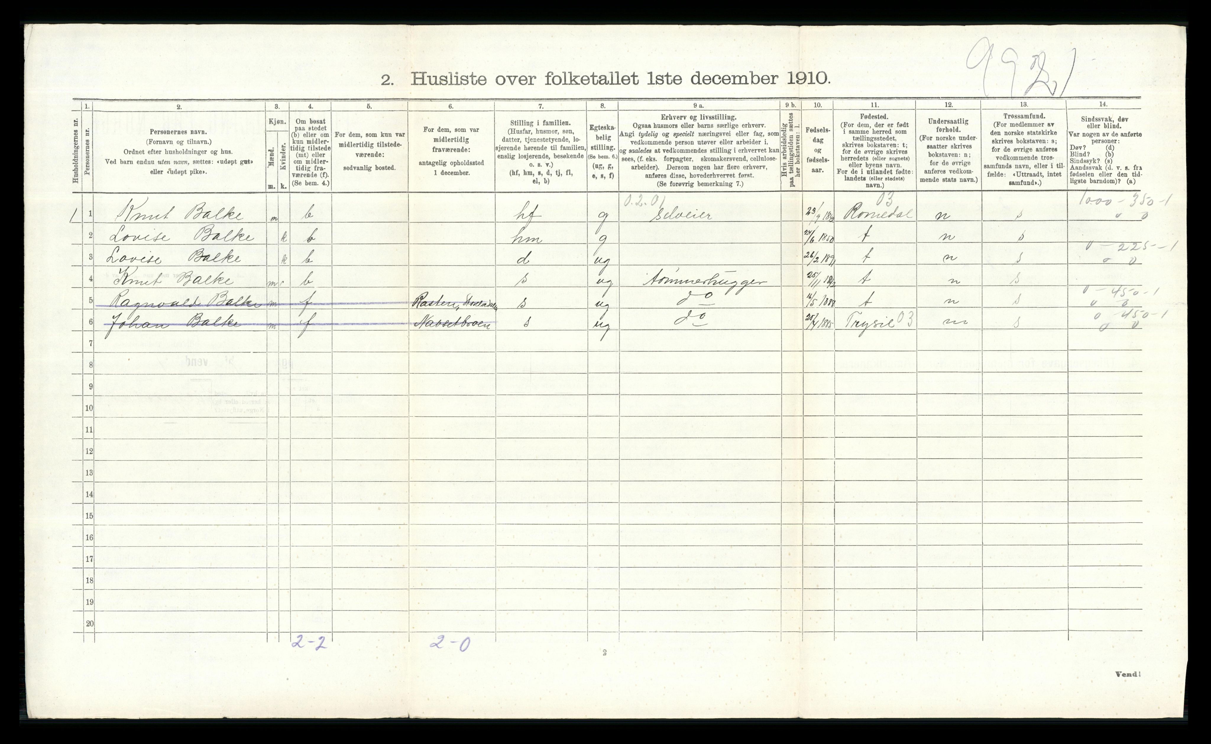 RA, 1910 census for Elverum, 1910, p. 2704