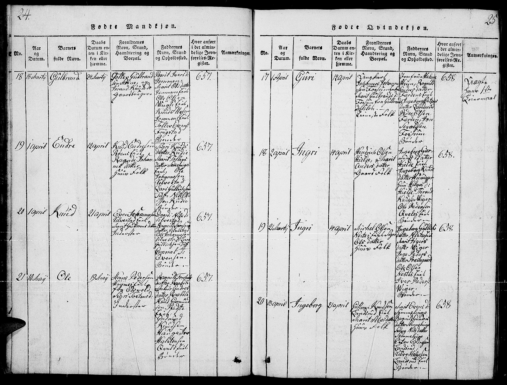 Slidre prestekontor, AV/SAH-PREST-134/H/Ha/Hab/L0001: Parish register (copy) no. 1, 1814-1838, p. 24-25