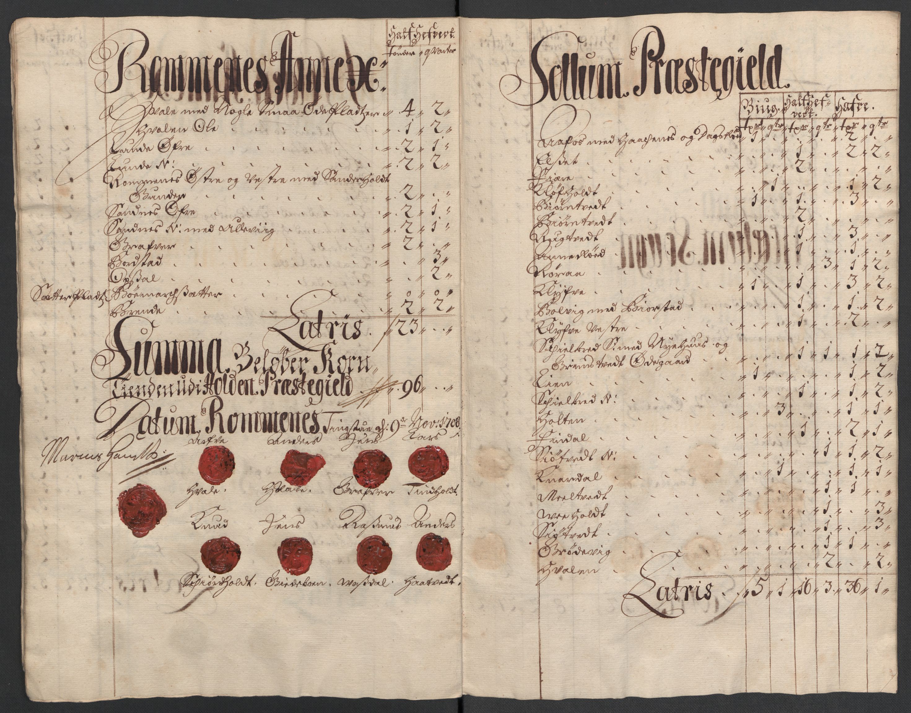 Rentekammeret inntil 1814, Reviderte regnskaper, Fogderegnskap, AV/RA-EA-4092/R36/L2118: Fogderegnskap Øvre og Nedre Telemark og Bamble, 1708-1709, p. 39