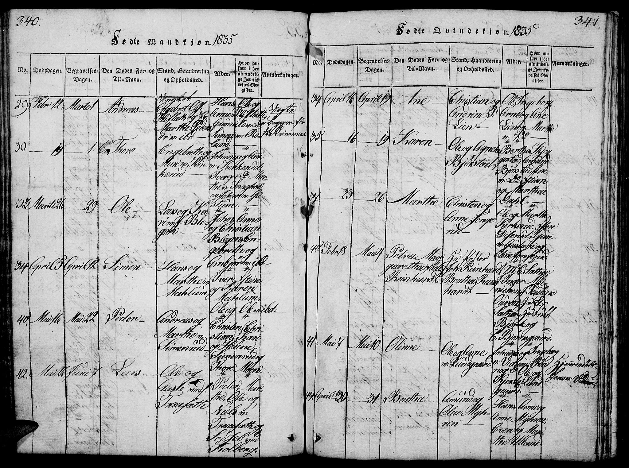Fåberg prestekontor, SAH/PREST-086/H/Ha/Hab/L0004: Parish register (copy) no. 4, 1818-1837, p. 340-341