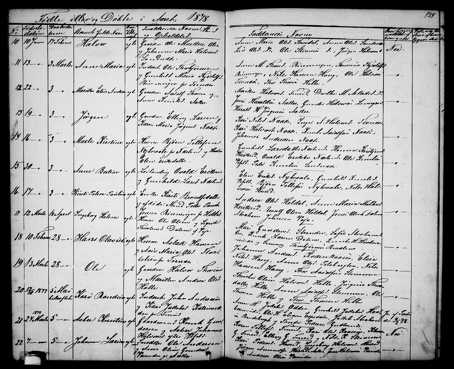 Drangedal kirkebøker, SAKO/A-258/G/Ga/L0002: Parish register (copy) no. I 2, 1856-1887, p. 124