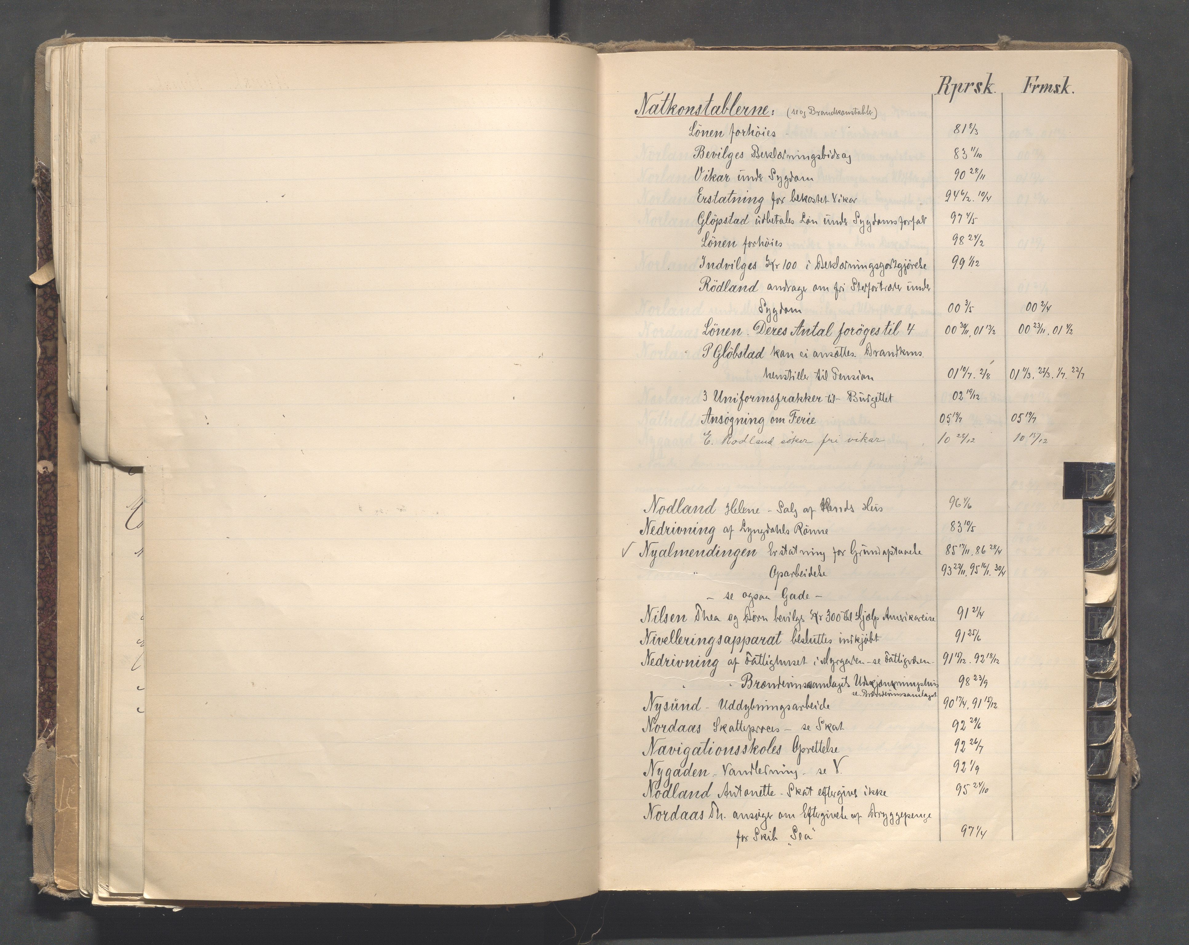 Egersund kommune (Ladested) - Formannskapet, IKAR/K-100502/C/Cb/L0002: Saksregister, 1880-1918, p. 80