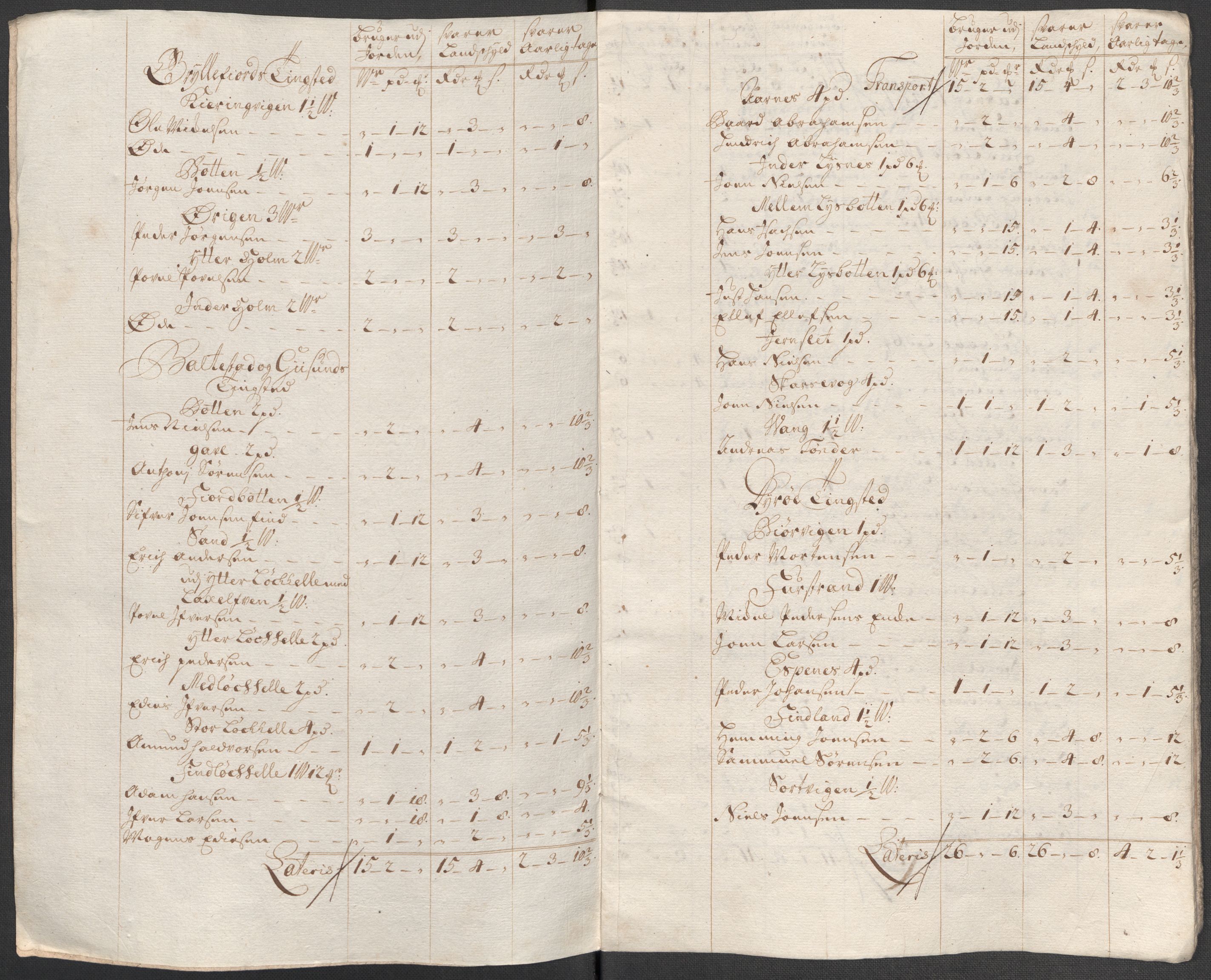 Rentekammeret inntil 1814, Reviderte regnskaper, Fogderegnskap, RA/EA-4092/R68/L4761: Fogderegnskap Senja og Troms, 1715, p. 172