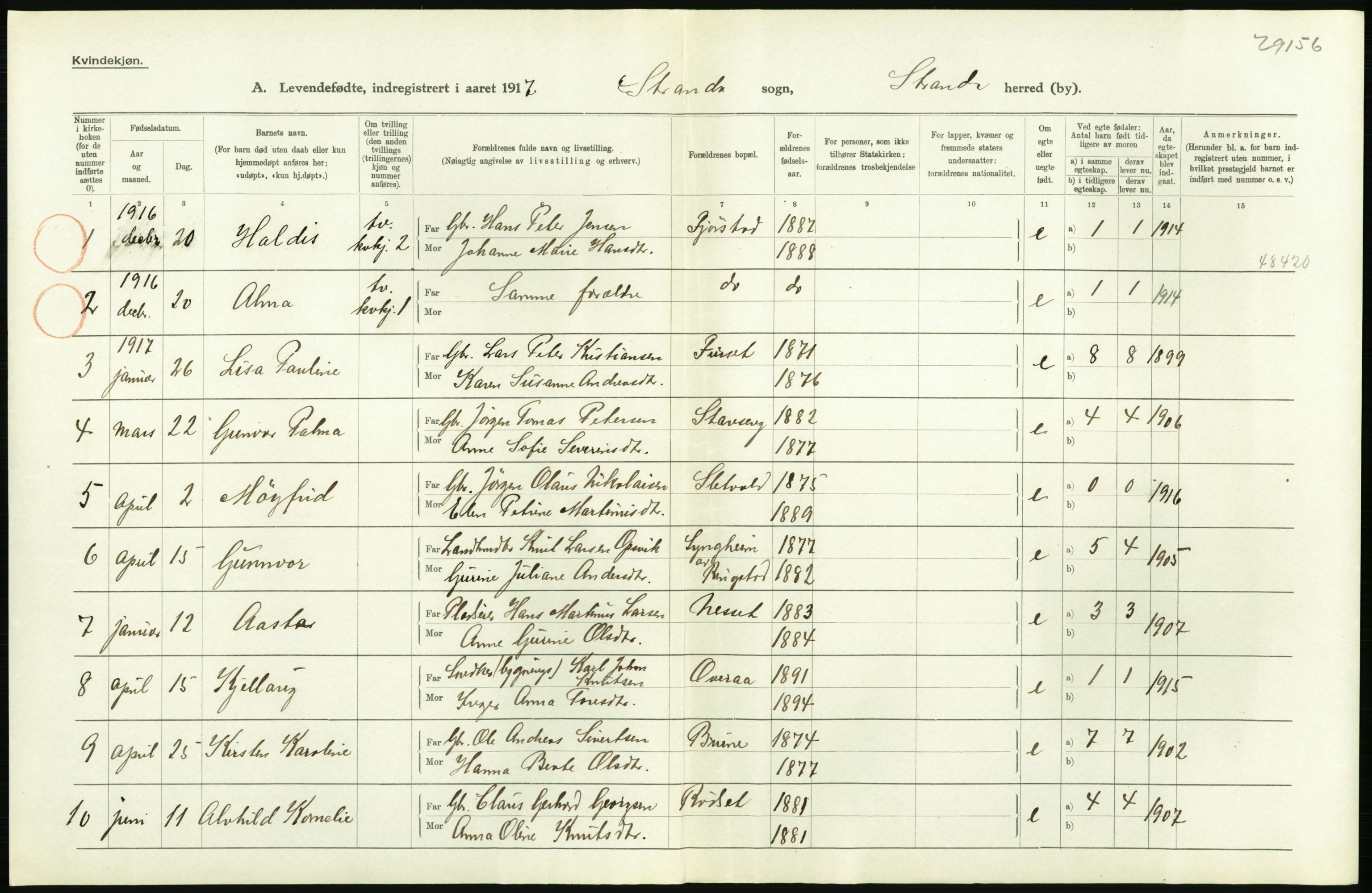 Statistisk sentralbyrå, Sosiodemografiske emner, Befolkning, AV/RA-S-2228/D/Df/Dfb/Dfbg/L0042: Romsdals amt: Levendefødte menn og kvinner. Bygder., 1917, p. 200