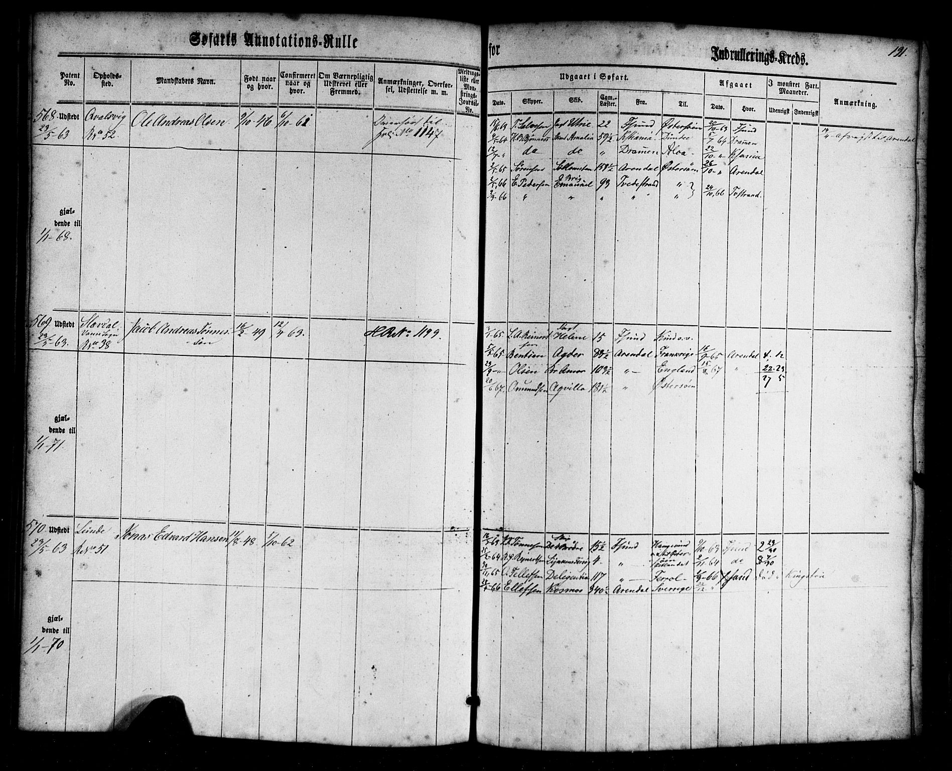 Farsund mønstringskrets, AV/SAK-2031-0017/F/Fa/L0004: Annotasjonsrulle nr 1-795 med register, Z-1, 1860-1865, p. 221