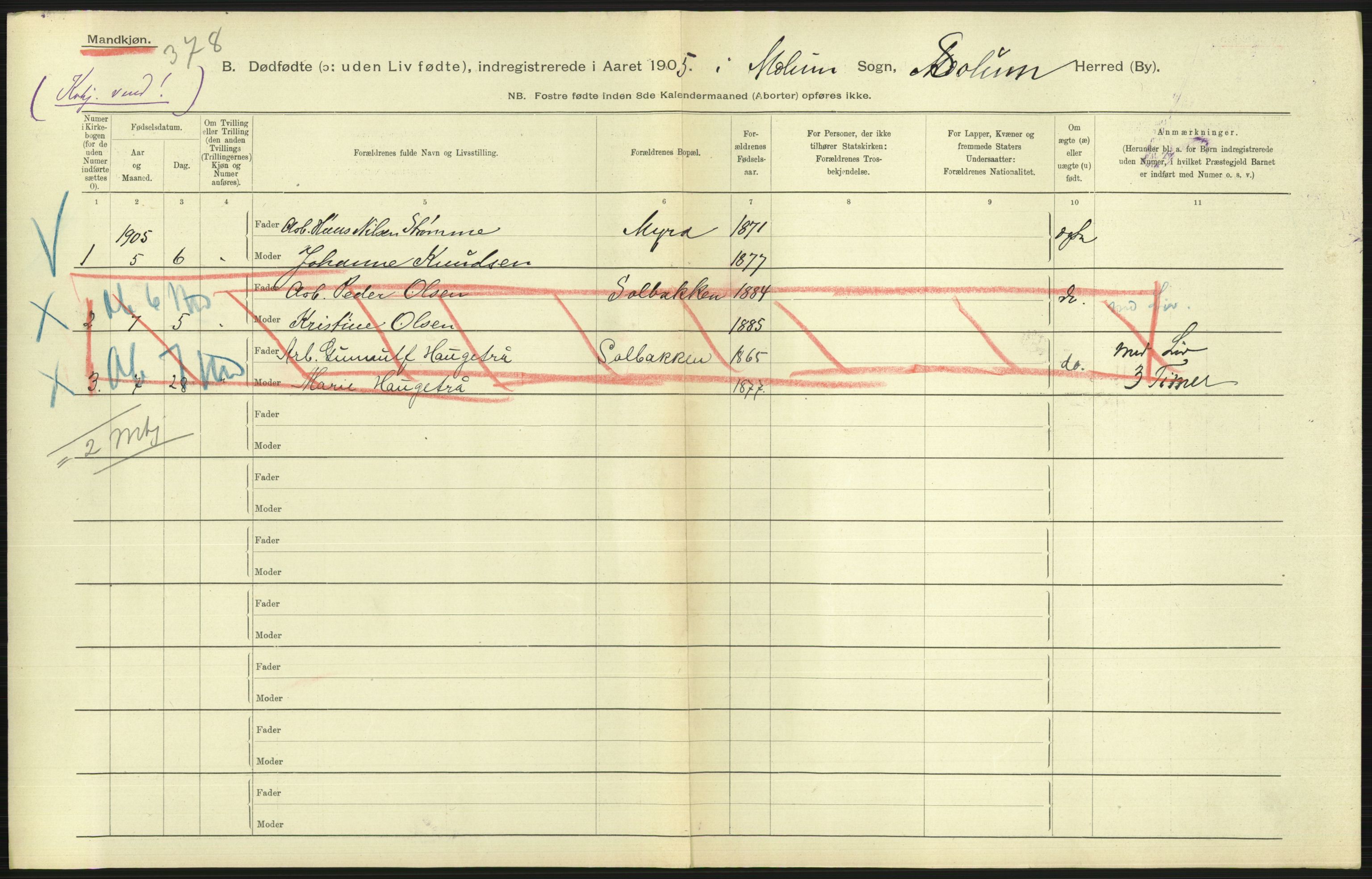 Statistisk sentralbyrå, Sosiodemografiske emner, Befolkning, RA/S-2228/D/Df/Dfa/Dfac/L0017: Bratsberg amt: Døde, dødfødte, gifte. Bygder., 1905, p. 433