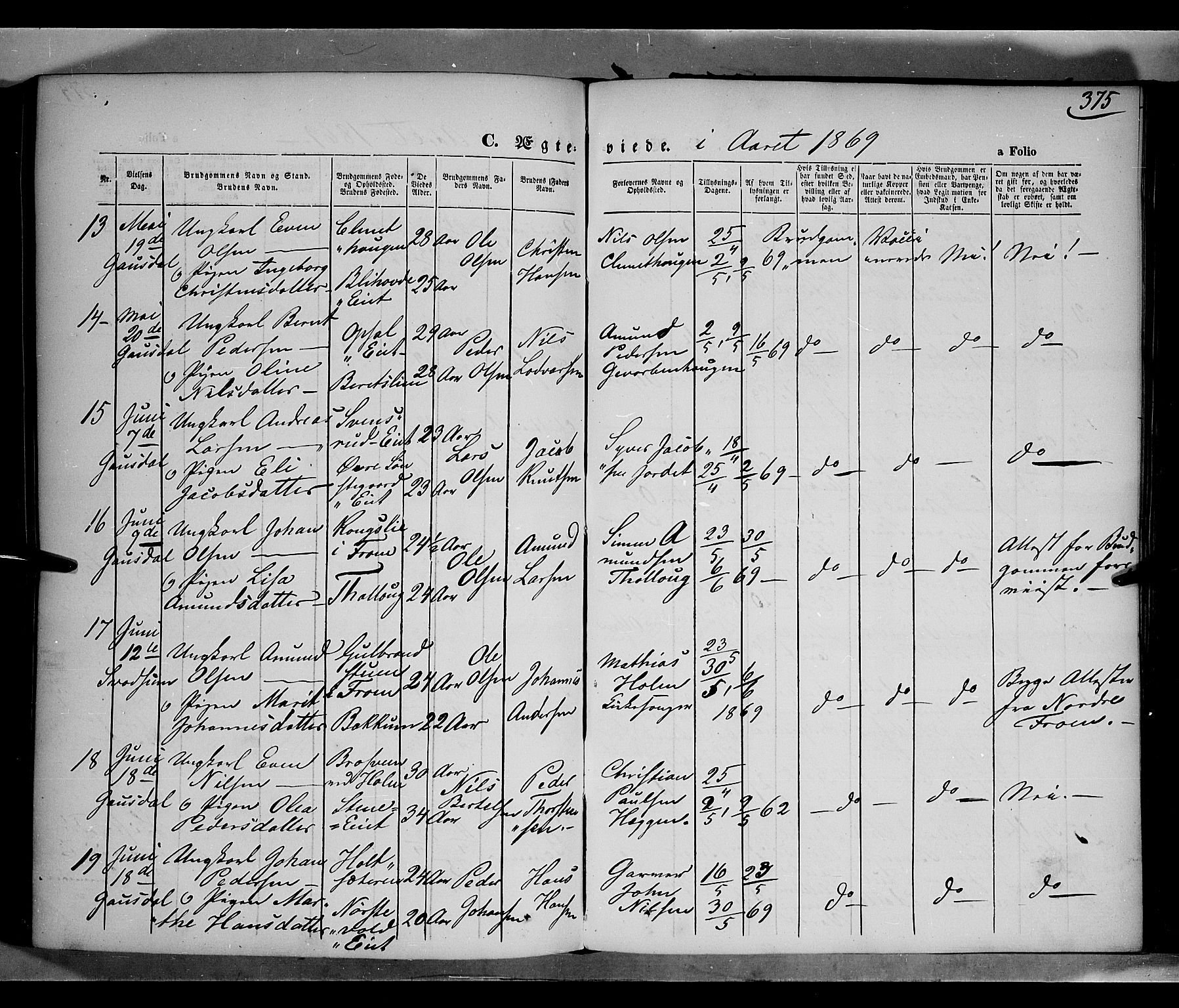 Gausdal prestekontor, SAH/PREST-090/H/Ha/Haa/L0009: Parish register (official) no. 9, 1862-1873, p. 375
