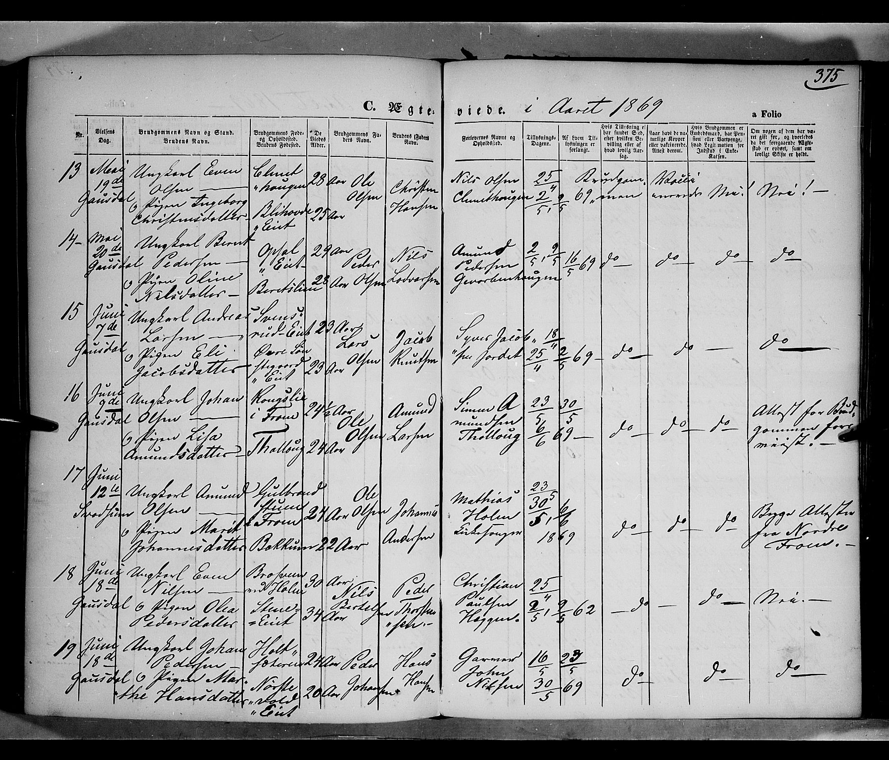 Gausdal prestekontor, AV/SAH-PREST-090/H/Ha/Haa/L0009: Parish register (official) no. 9, 1862-1873, p. 375