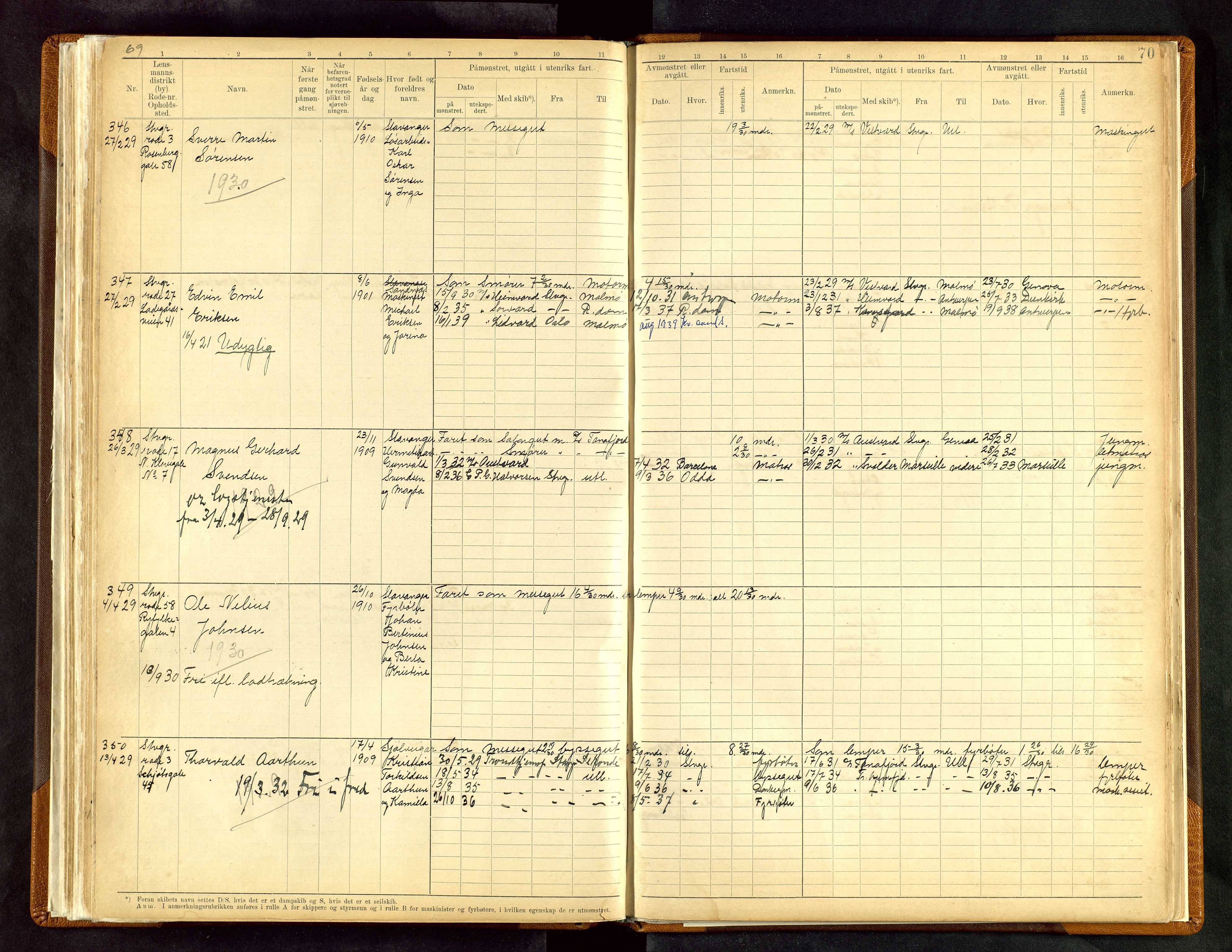 Stavanger sjømannskontor, AV/SAST-A-102006/F/Fe/L0003: Maskinist- og fyrbøterrulle, patentnr. 1-459, 1921-1948, p. 74