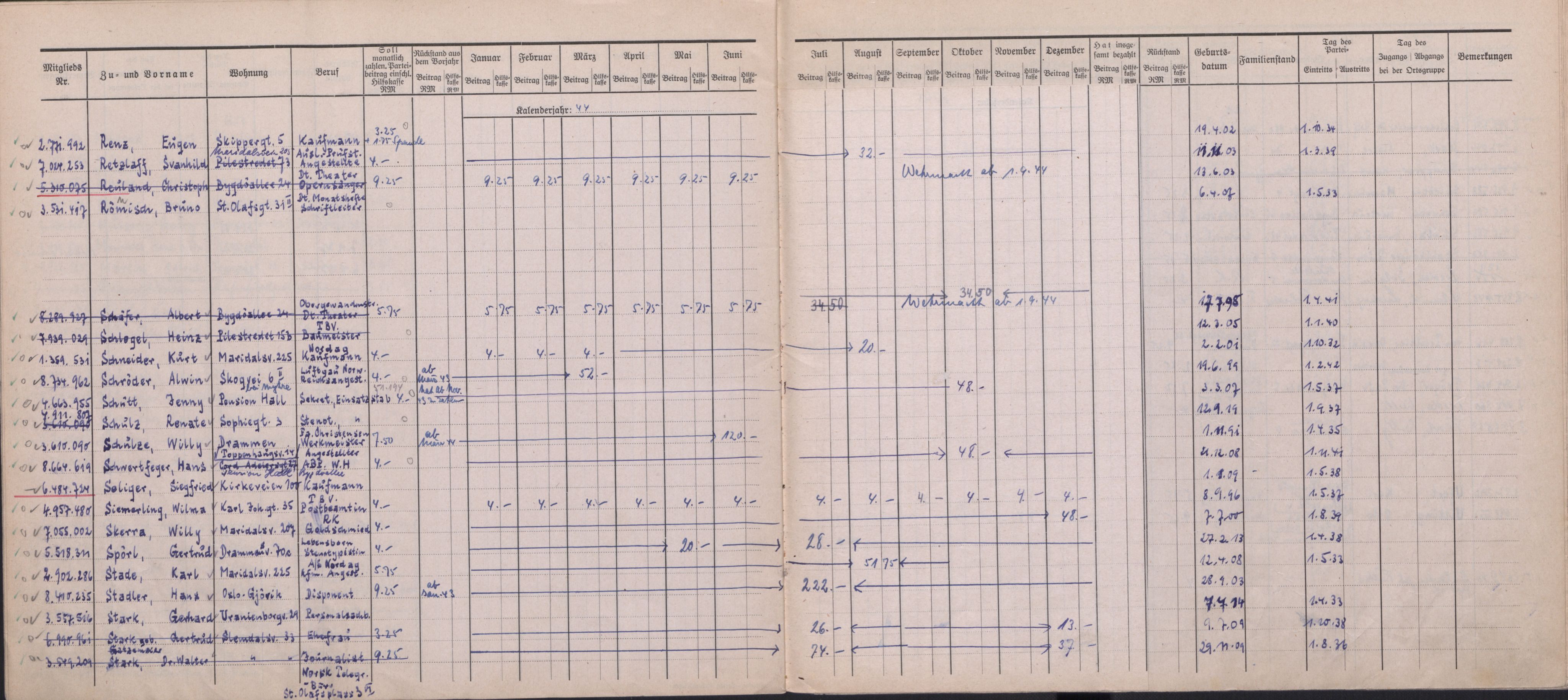 Forsvarets Overkommando. 2 kontor. Arkiv 11.4. Spredte tyske arkivsaker, AV/RA-RAFA-7031/D/Dar/Darb/L0016: Reichskommissariat - NSDAP in Norwegen, 1941-1944, p. 117