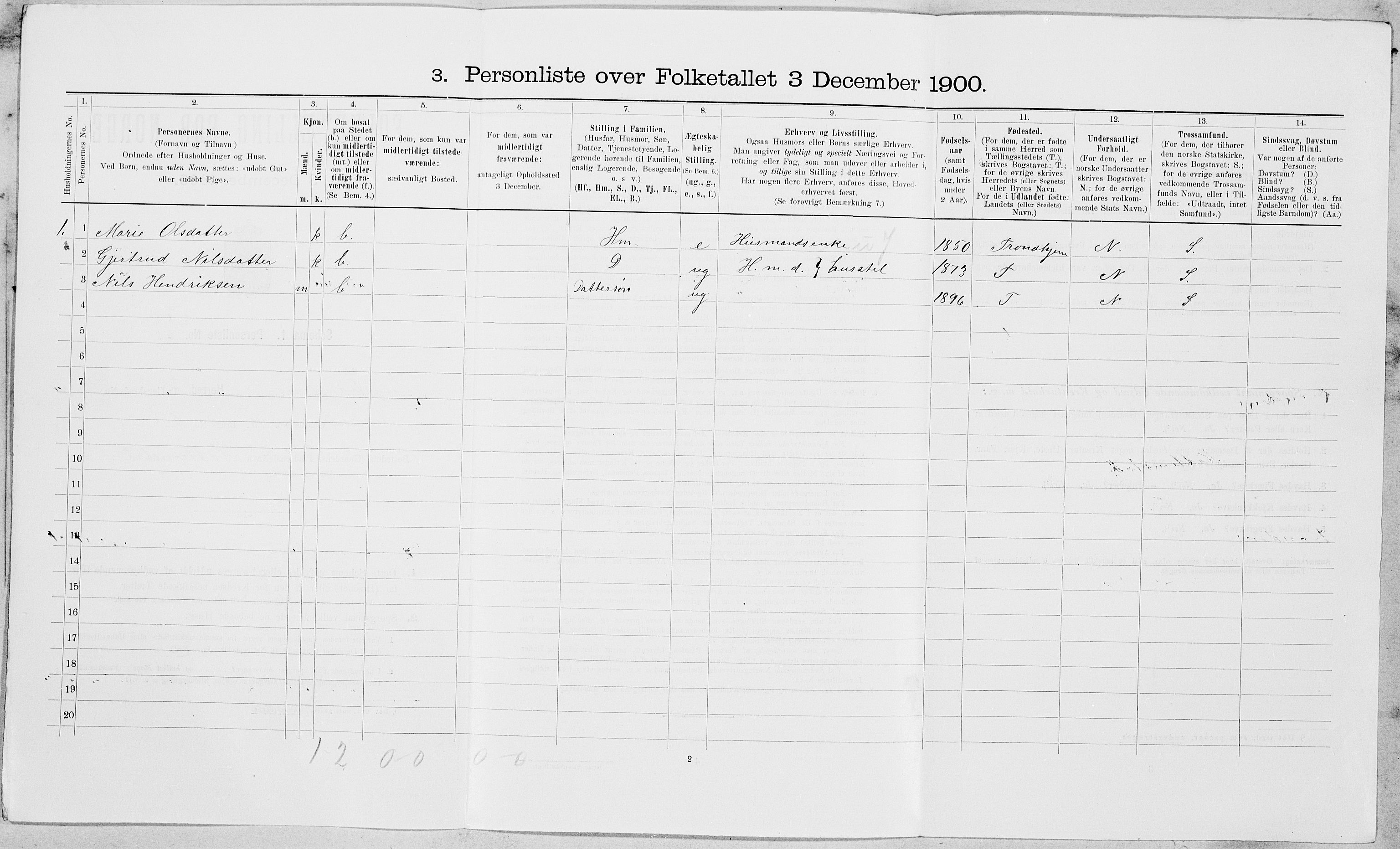 SAT, 1900 census for Leinstrand, 1900, p. 140