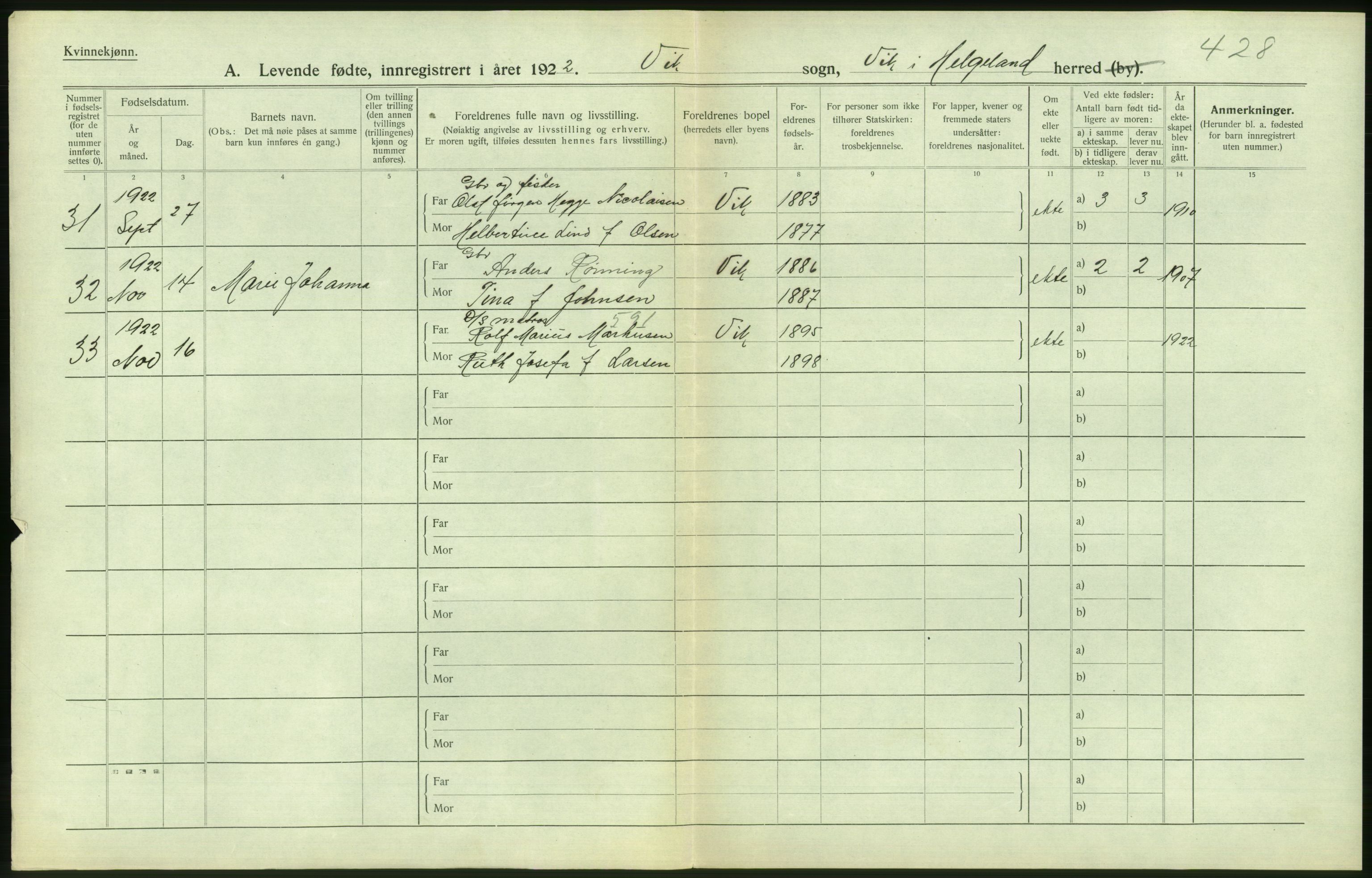 Statistisk sentralbyrå, Sosiodemografiske emner, Befolkning, AV/RA-S-2228/D/Df/Dfc/Dfcb/L0044: Nordland fylke: Levendefødte menn og kvinner. Bygder og byer., 1922, p. 514