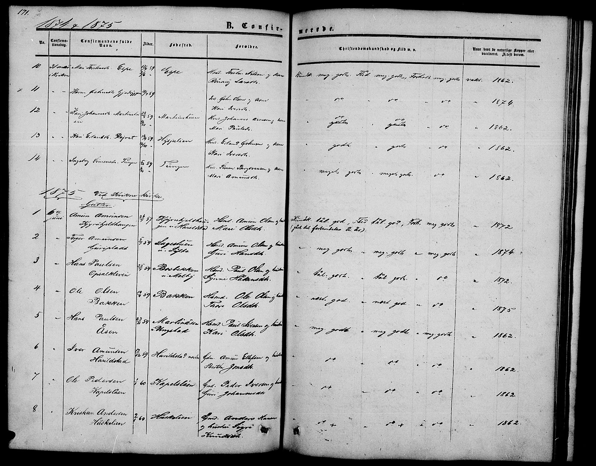 Nord-Fron prestekontor, SAH/PREST-080/H/Ha/Hab/L0002: Parish register (copy) no. 2, 1851-1883, p. 171