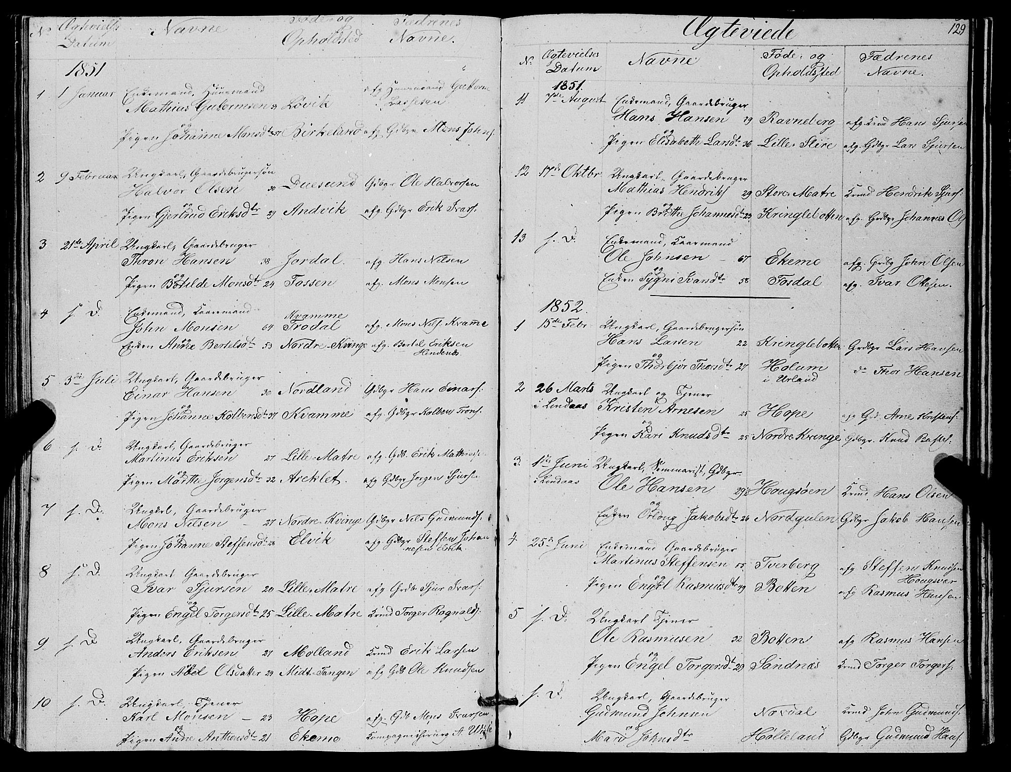 Masfjorden Sokneprestembete, SAB/A-77001: Parish register (copy) no. A 1, 1851-1875, p. 129