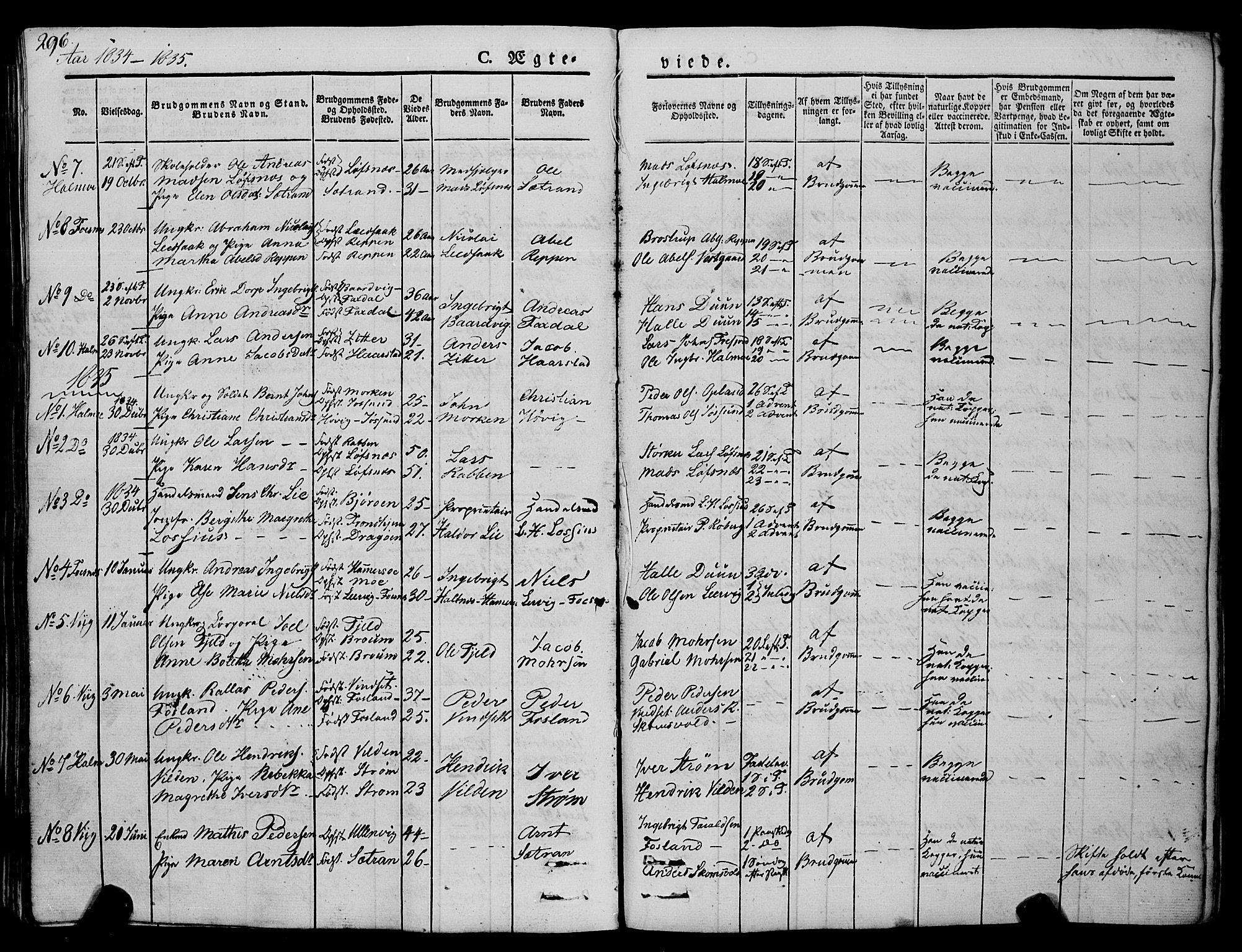 Ministerialprotokoller, klokkerbøker og fødselsregistre - Nord-Trøndelag, SAT/A-1458/773/L0614: Parish register (official) no. 773A05, 1831-1856, p. 296