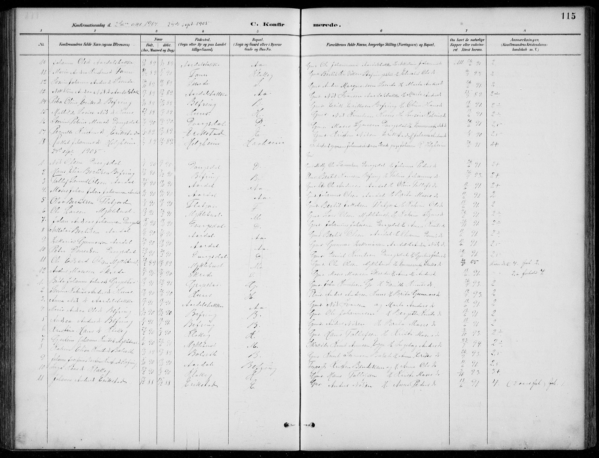 Jølster sokneprestembete, SAB/A-80701/H/Hab/Habb/L0002: Parish register (copy) no. B 2, 1887-1920, p. 115