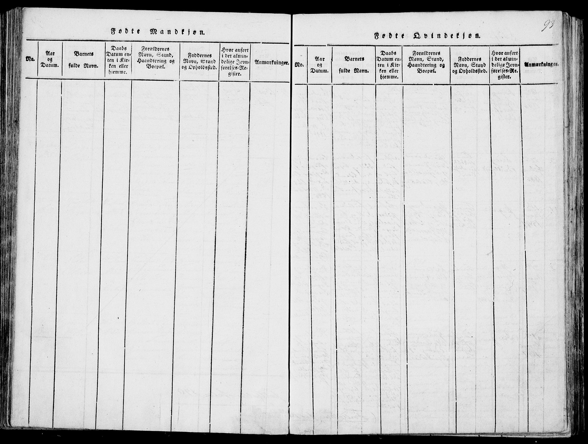 Fyresdal kirkebøker, SAKO/A-263/F/Fa/L0004: Parish register (official) no. I 4, 1815-1854, p. 93