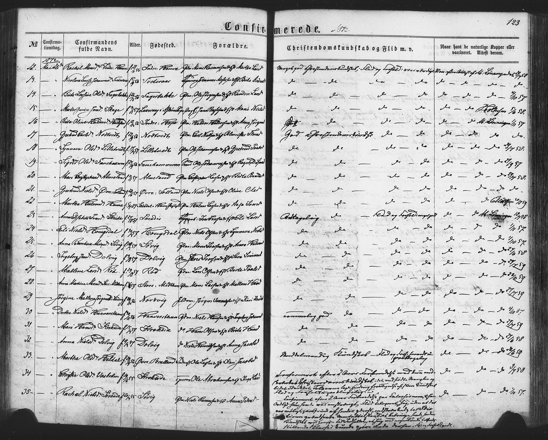 Fana Sokneprestembete, SAB/A-75101/H/Haa/Haaa/L0012: Parish register (official) no. A 12, 1862-1878, p. 123