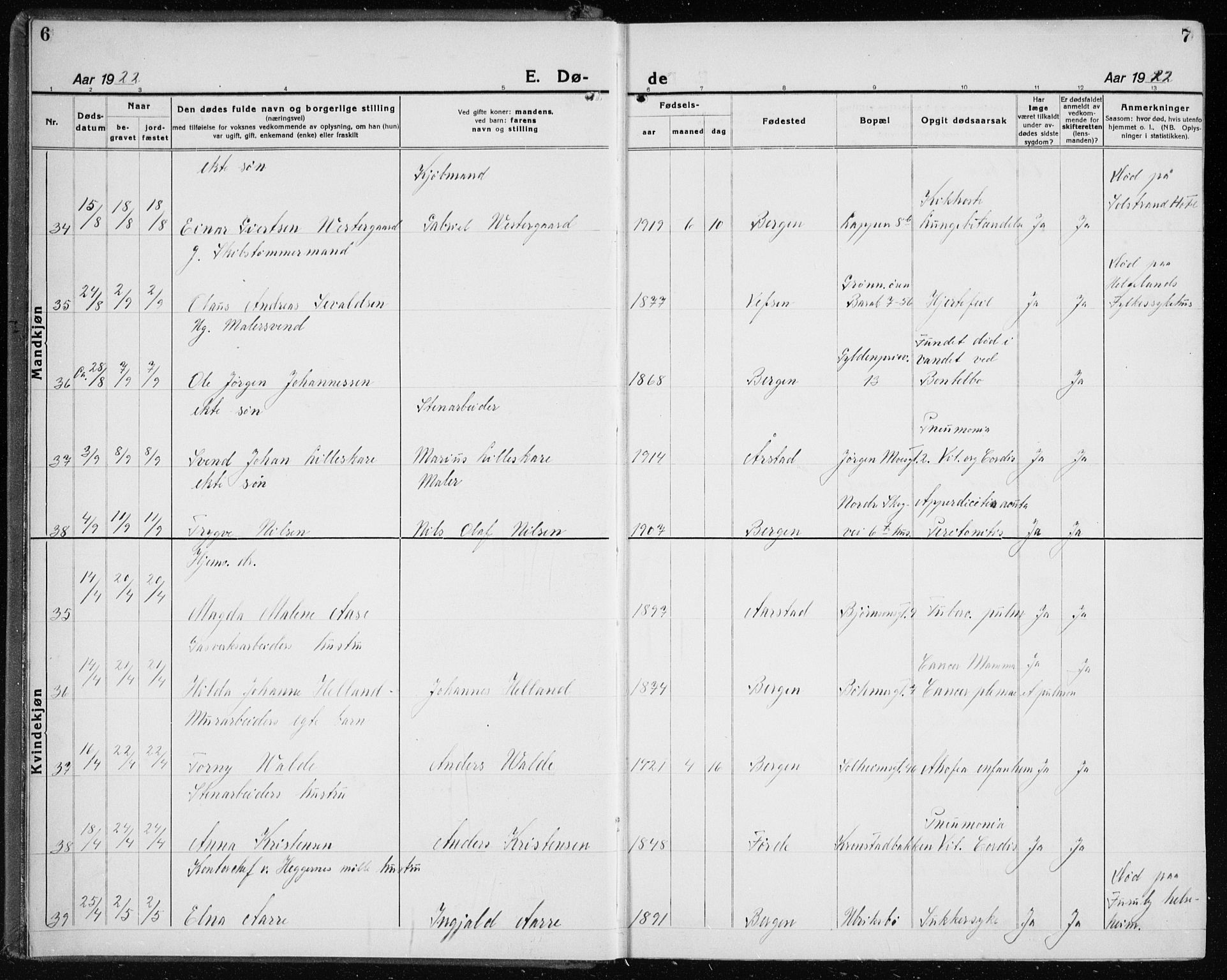 Årstad Sokneprestembete, AV/SAB-A-79301/H/Hab/L0025: Parish register (copy) no. D 2, 1922-1940, p. 6-7