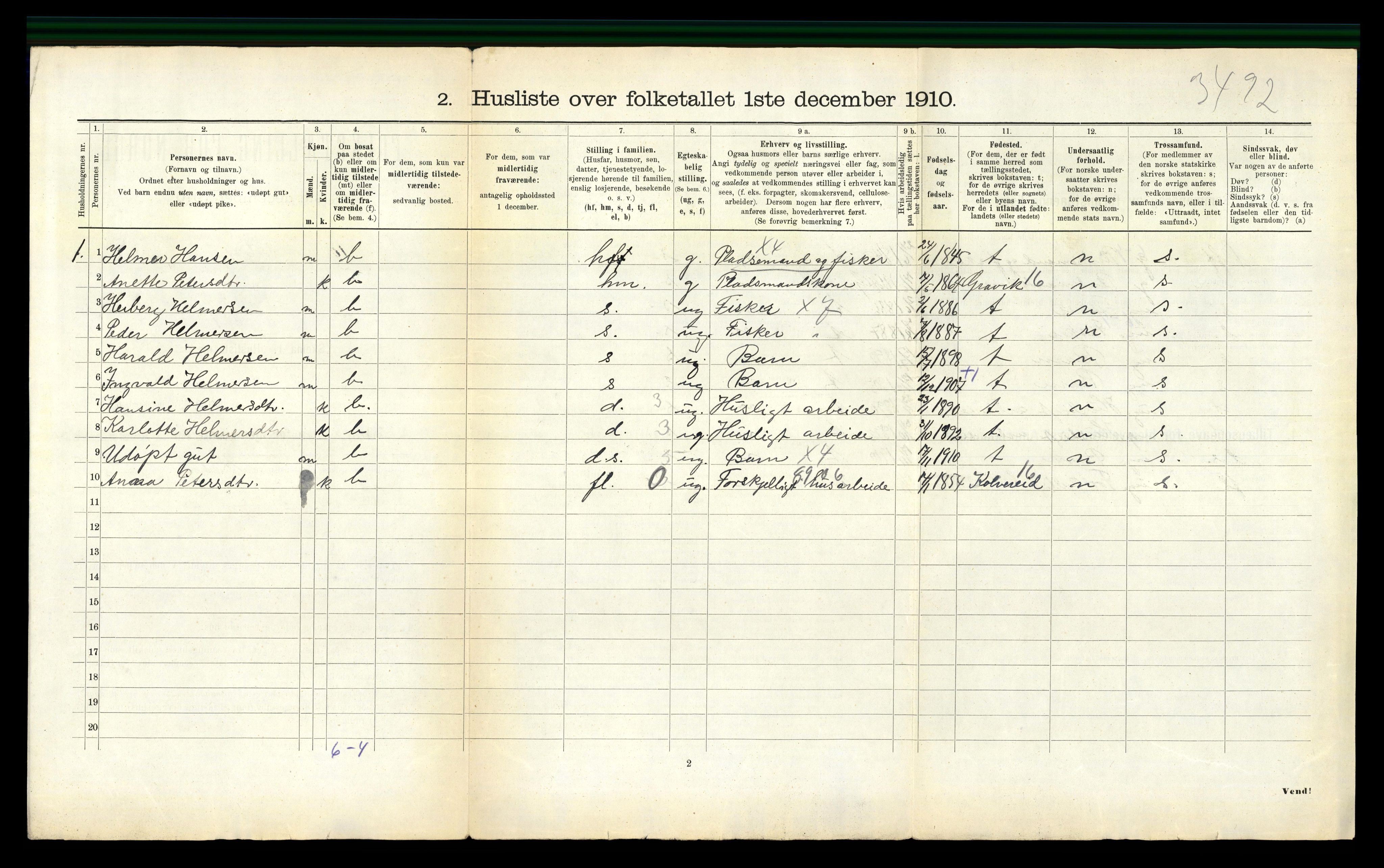 RA, 1910 census for Leka, 1910, p. 409