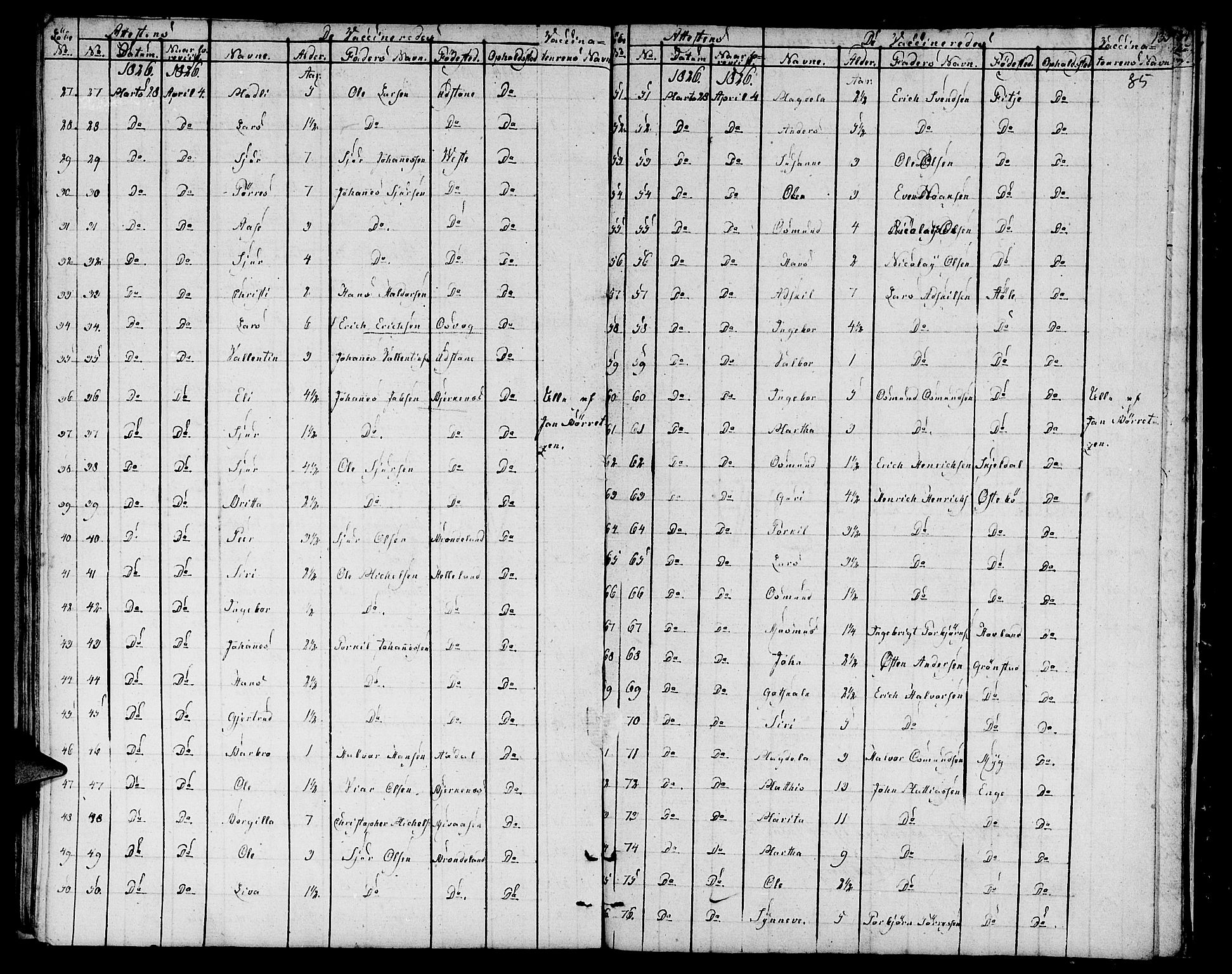 Etne sokneprestembete, AV/SAB-A-75001/H/Haa: Parish register (official) no. A 5, 1808-1817, p. 85