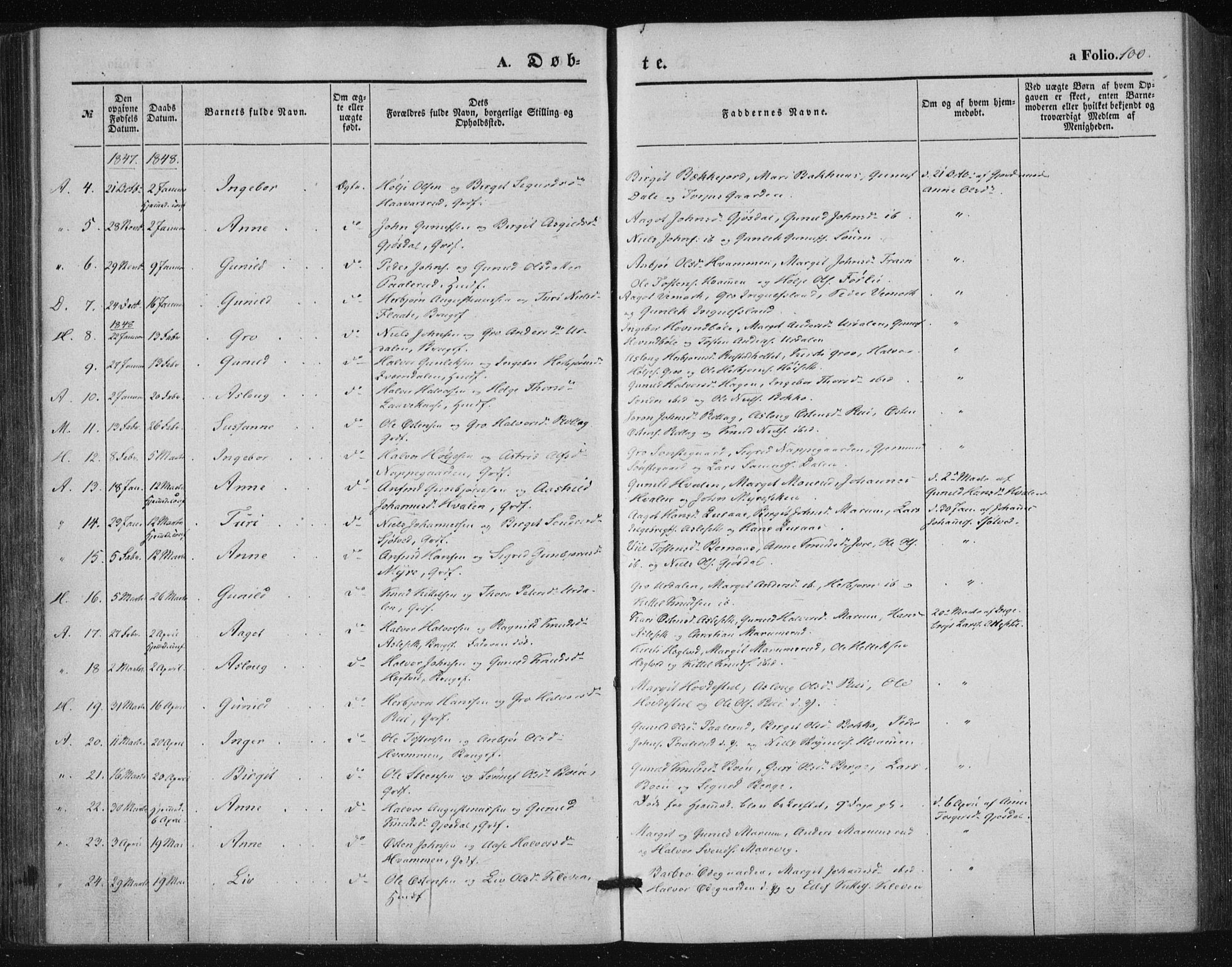 Tinn kirkebøker, AV/SAKO-A-308/F/Fa/L0005: Parish register (official) no. I 5, 1844-1856, p. 100