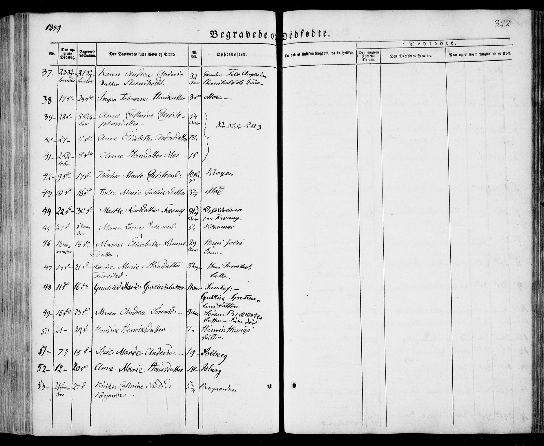 Sandar kirkebøker, AV/SAKO-A-243/F/Fa/L0006: Parish register (official) no. 6, 1847-1860, p. 322