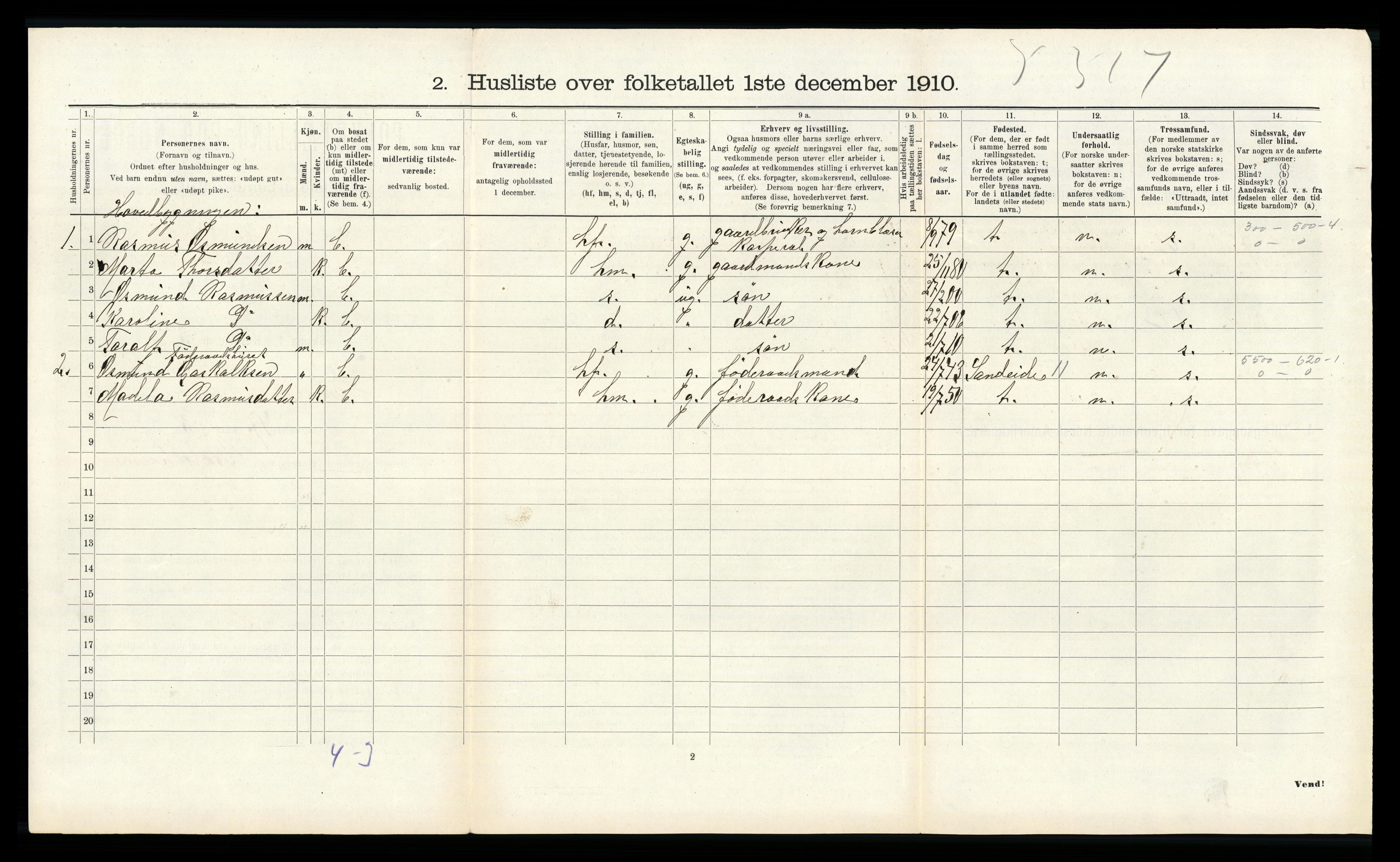 RA, 1910 census for Etne, 1910, p. 631