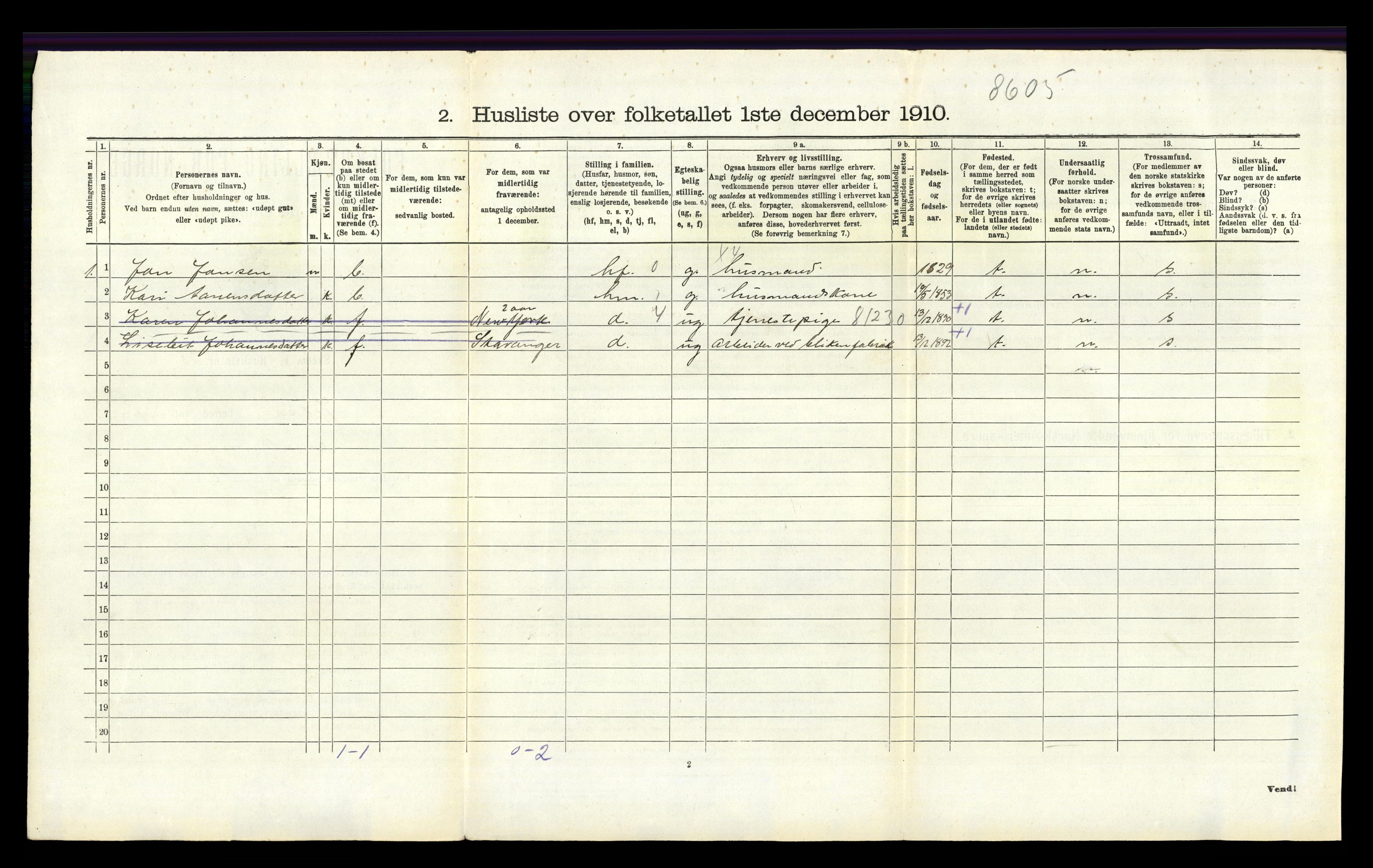 RA, 1910 census for Jelsa, 1910, p. 444