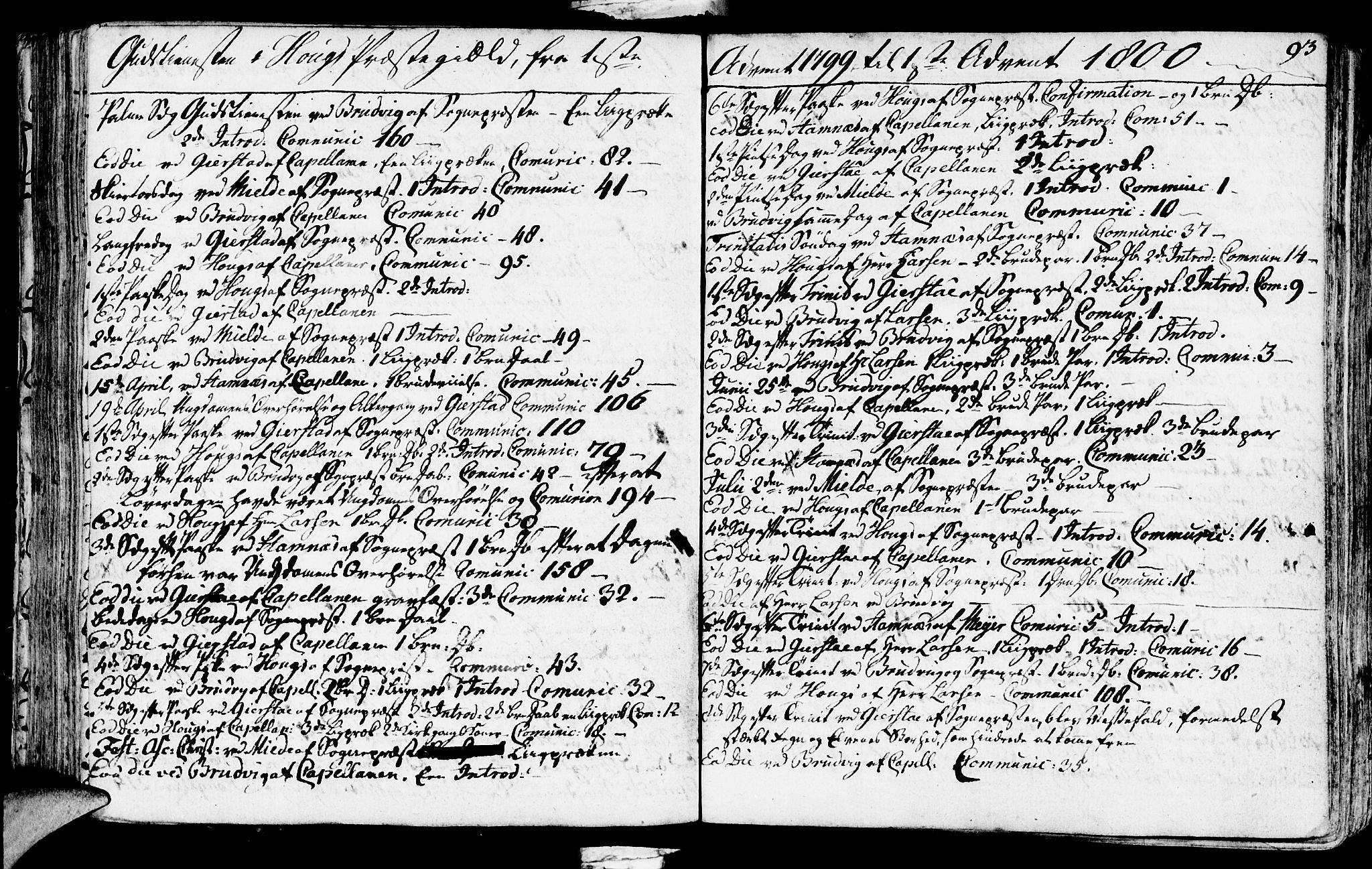 Haus sokneprestembete, AV/SAB-A-75601/H/Haa: Parish register (official) no. A 11, 1796-1816, p. 93