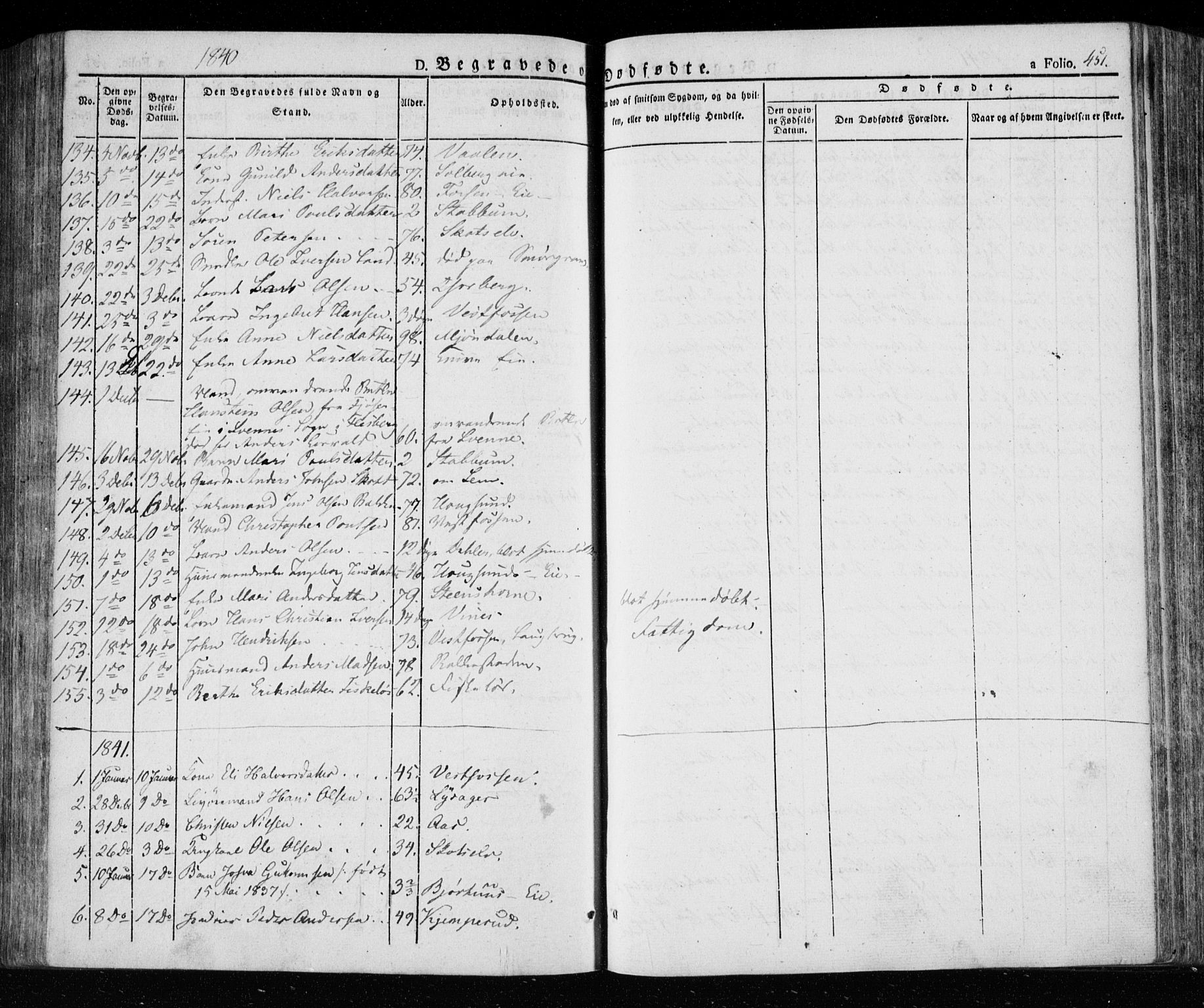 Eiker kirkebøker, SAKO/A-4/F/Fa/L0013a: Parish register (official) no. I 13A, 1832-1845, p. 451