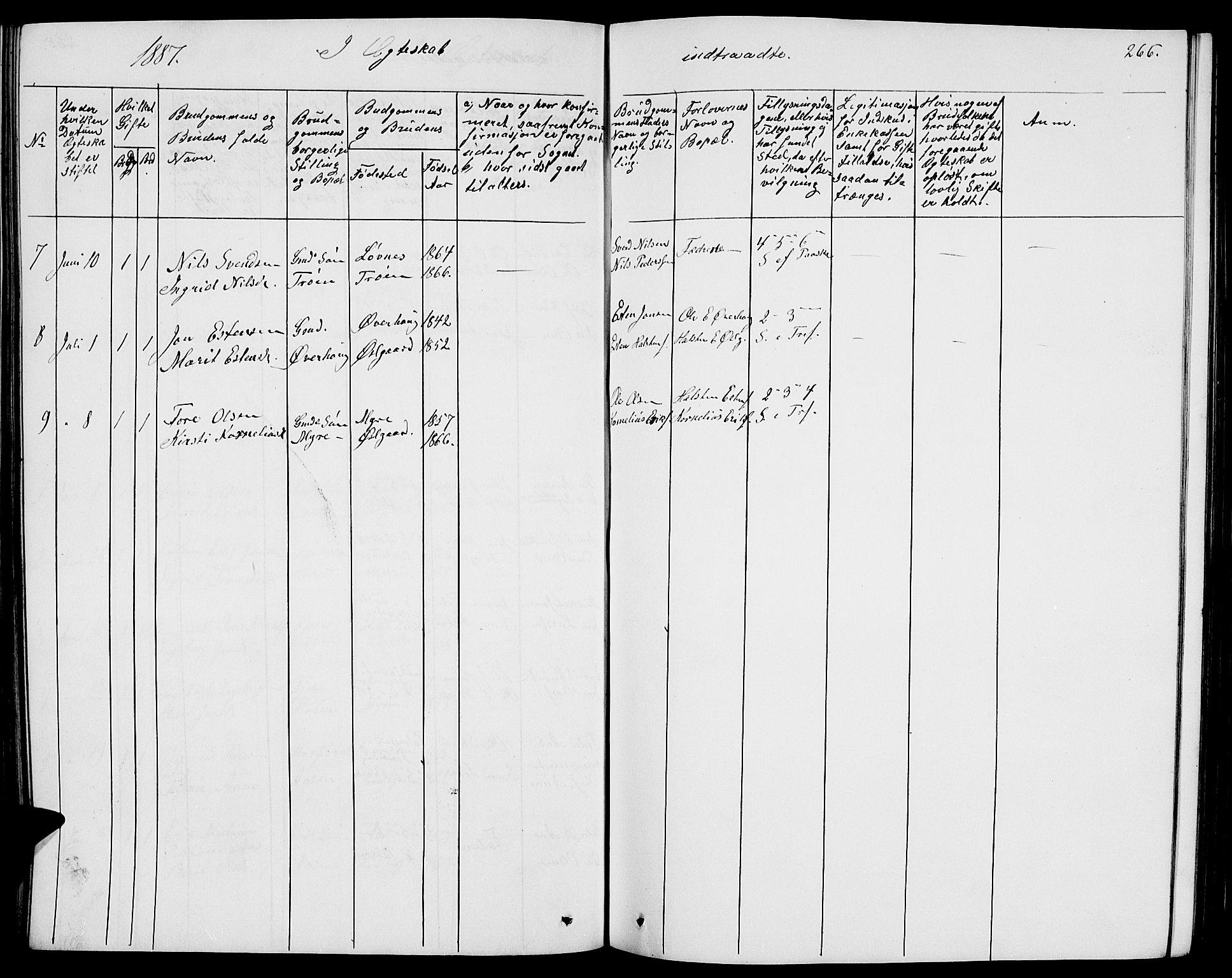 Tolga prestekontor, AV/SAH-PREST-062/L/L0004: Parish register (copy) no. 4, 1845-1887, p. 266