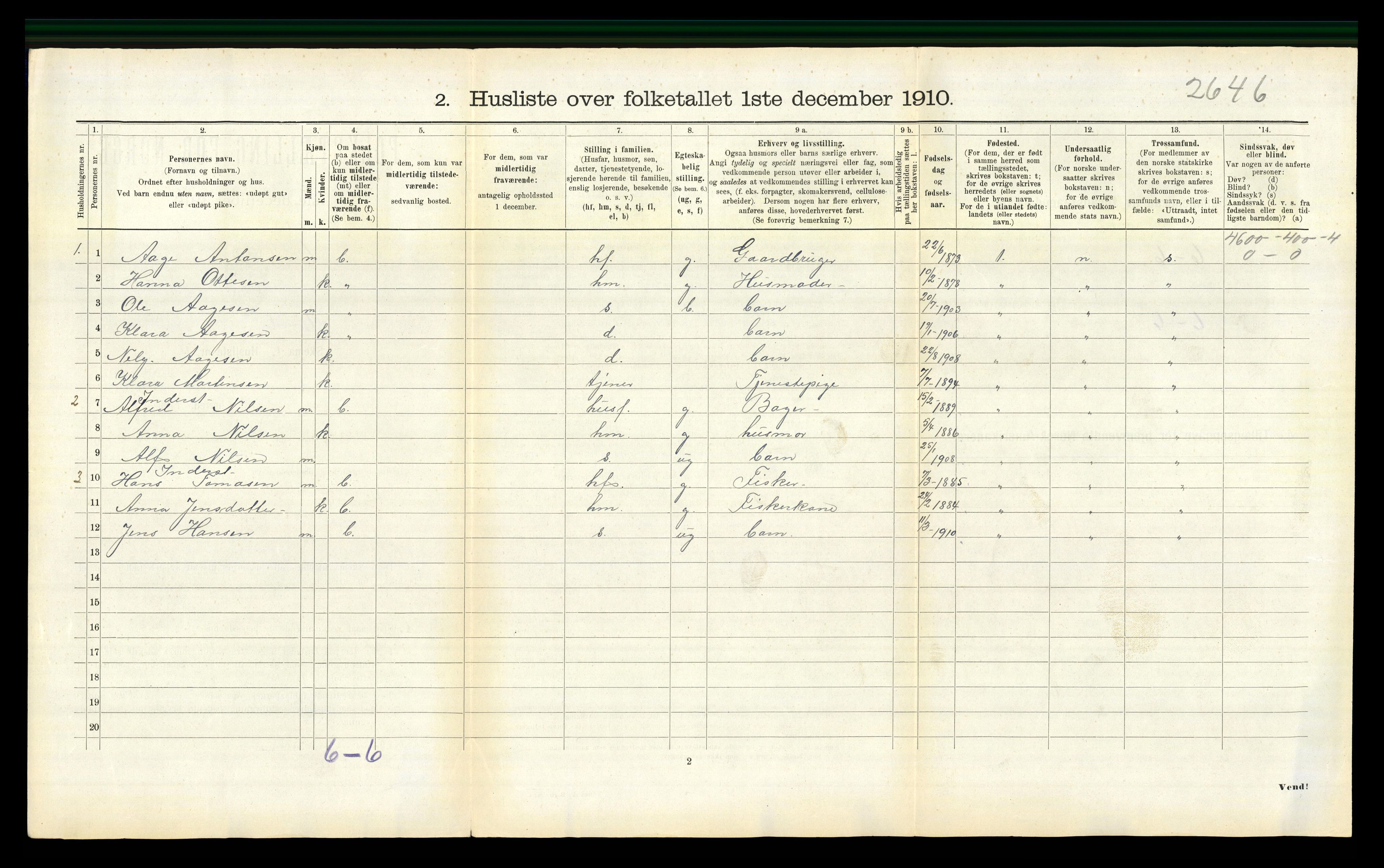 RA, 1910 census for Aa, 1910, p. 539