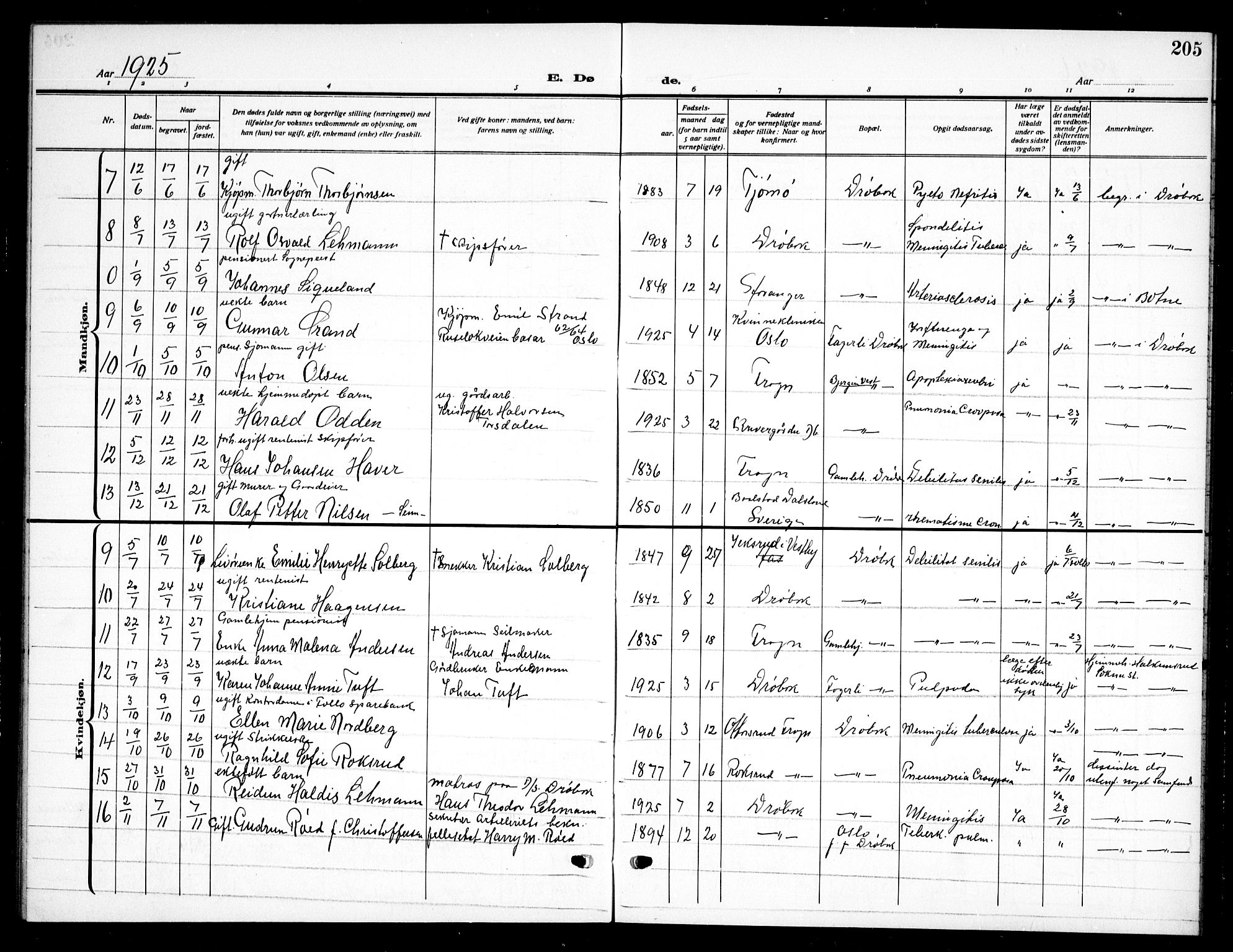 Drøbak prestekontor Kirkebøker, AV/SAO-A-10142a/G/Ga/L0002: Parish register (copy) no. I 2, 1917-1932, p. 205