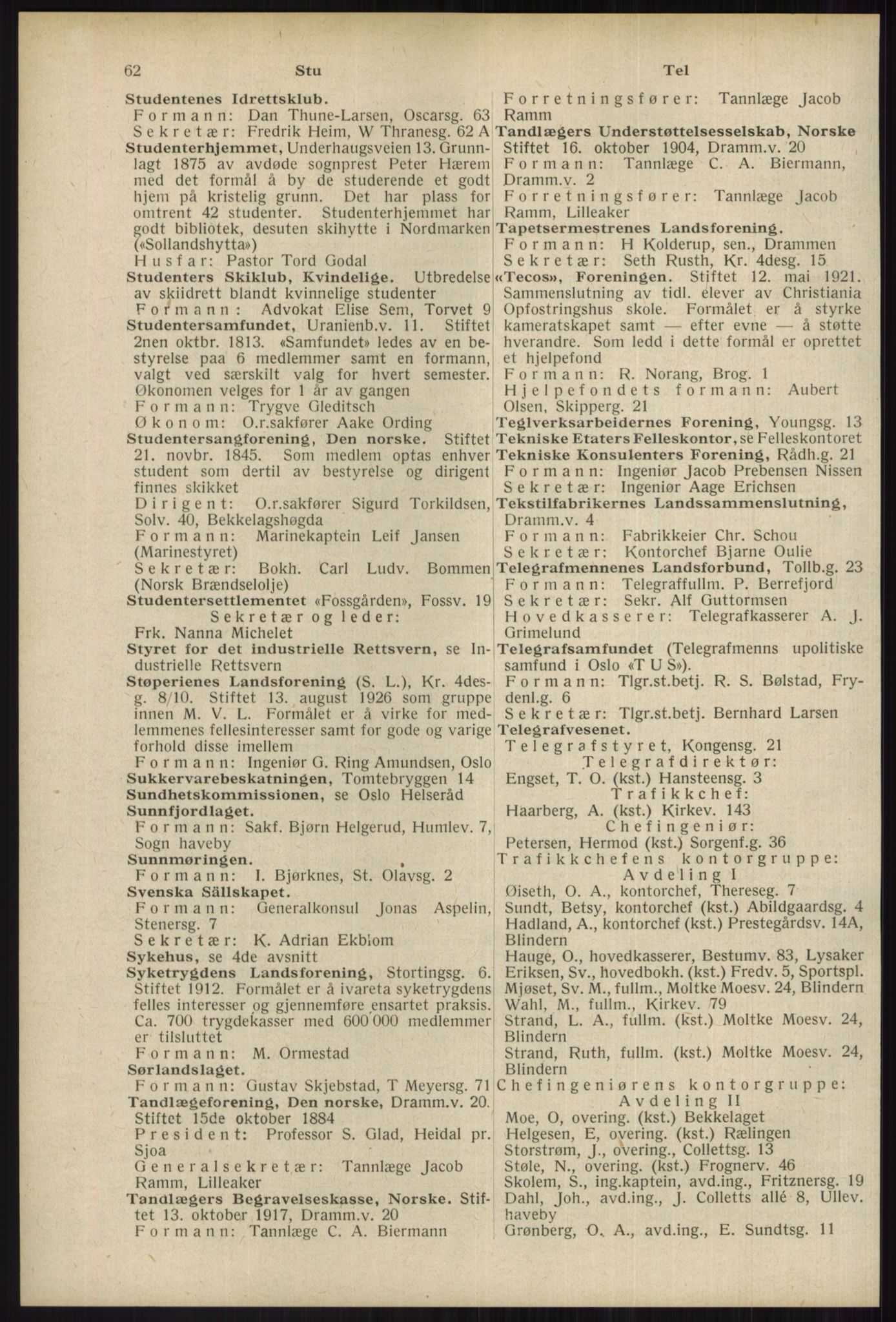 Kristiania/Oslo adressebok, PUBL/-, 1934, p. 62