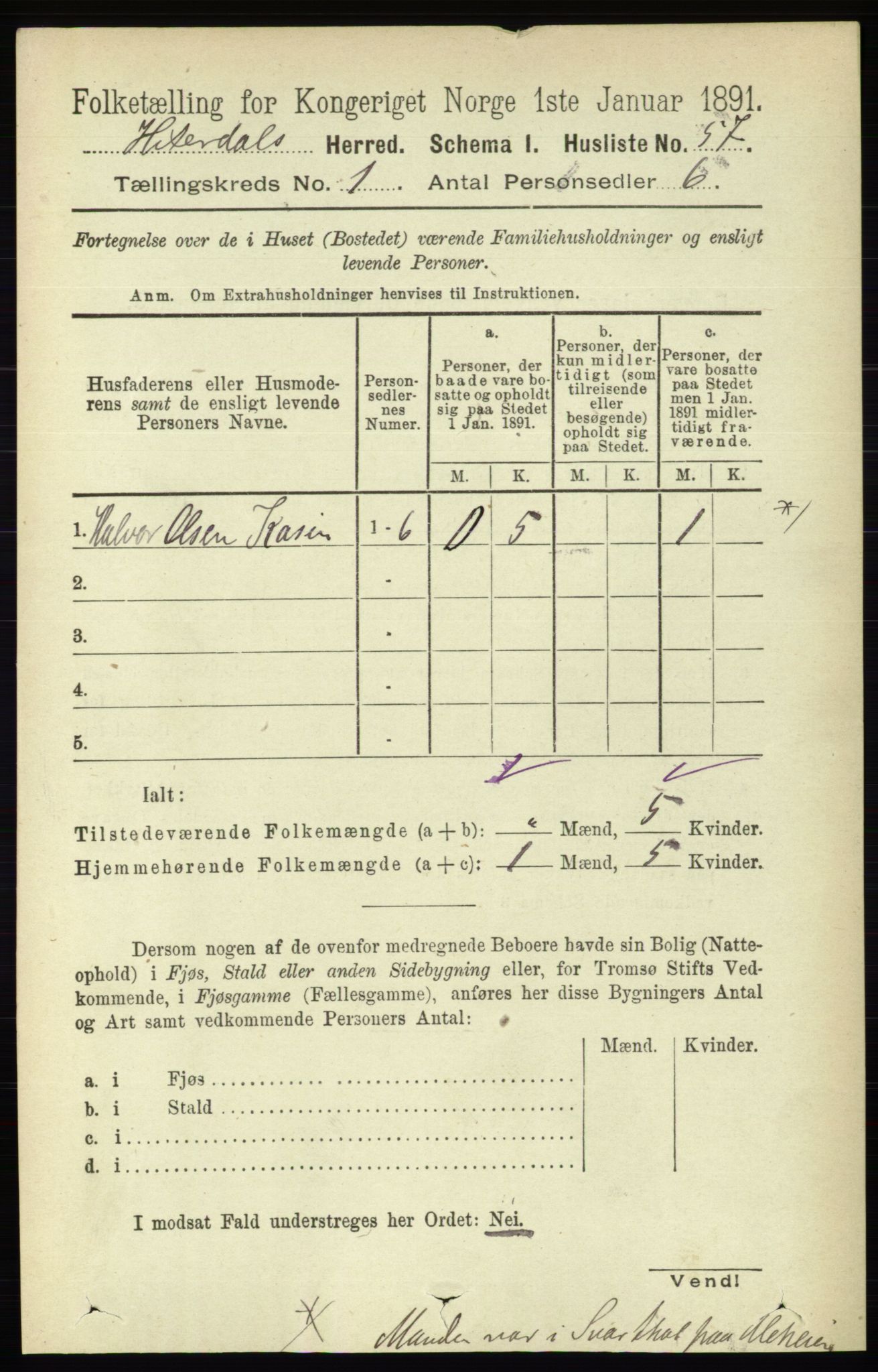 RA, 1891 census for 0823 Heddal, 1891, p. 87