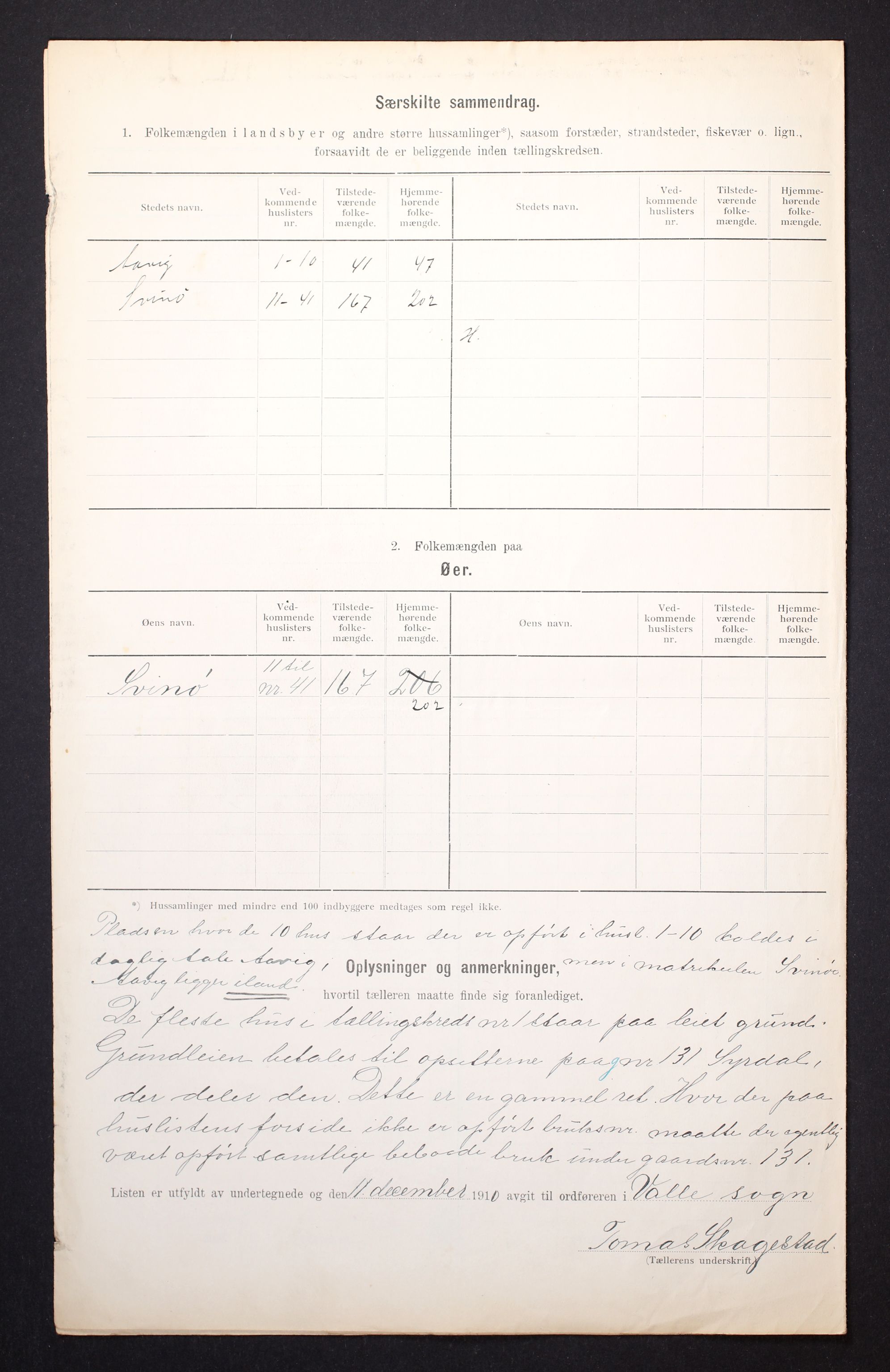 RA, 1910 census for Sør-Audnedal, 1910, p. 6