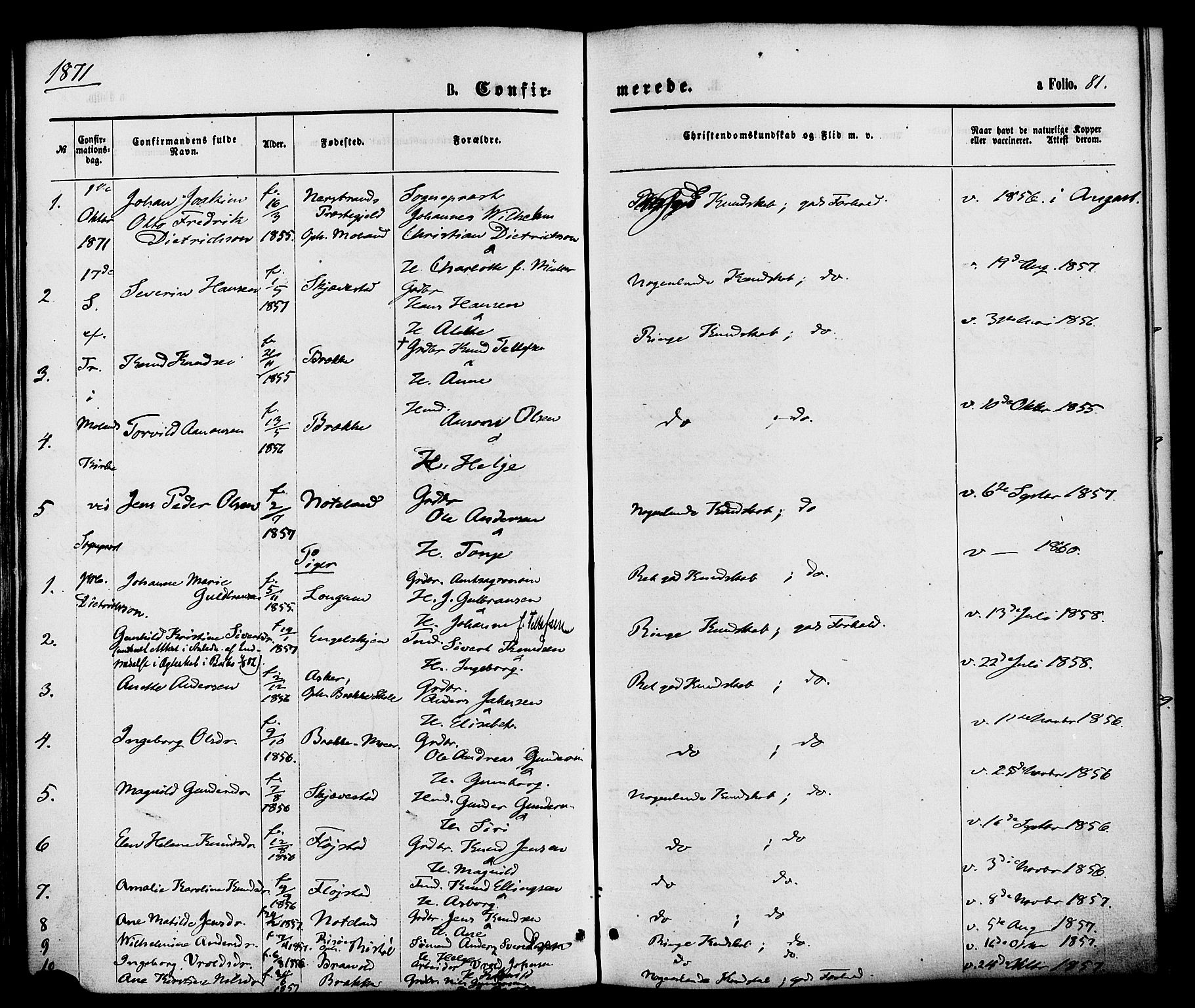 Austre Moland sokneprestkontor, AV/SAK-1111-0001/F/Fa/Faa/L0009: Parish register (official) no. A 9, 1869-1879, p. 81