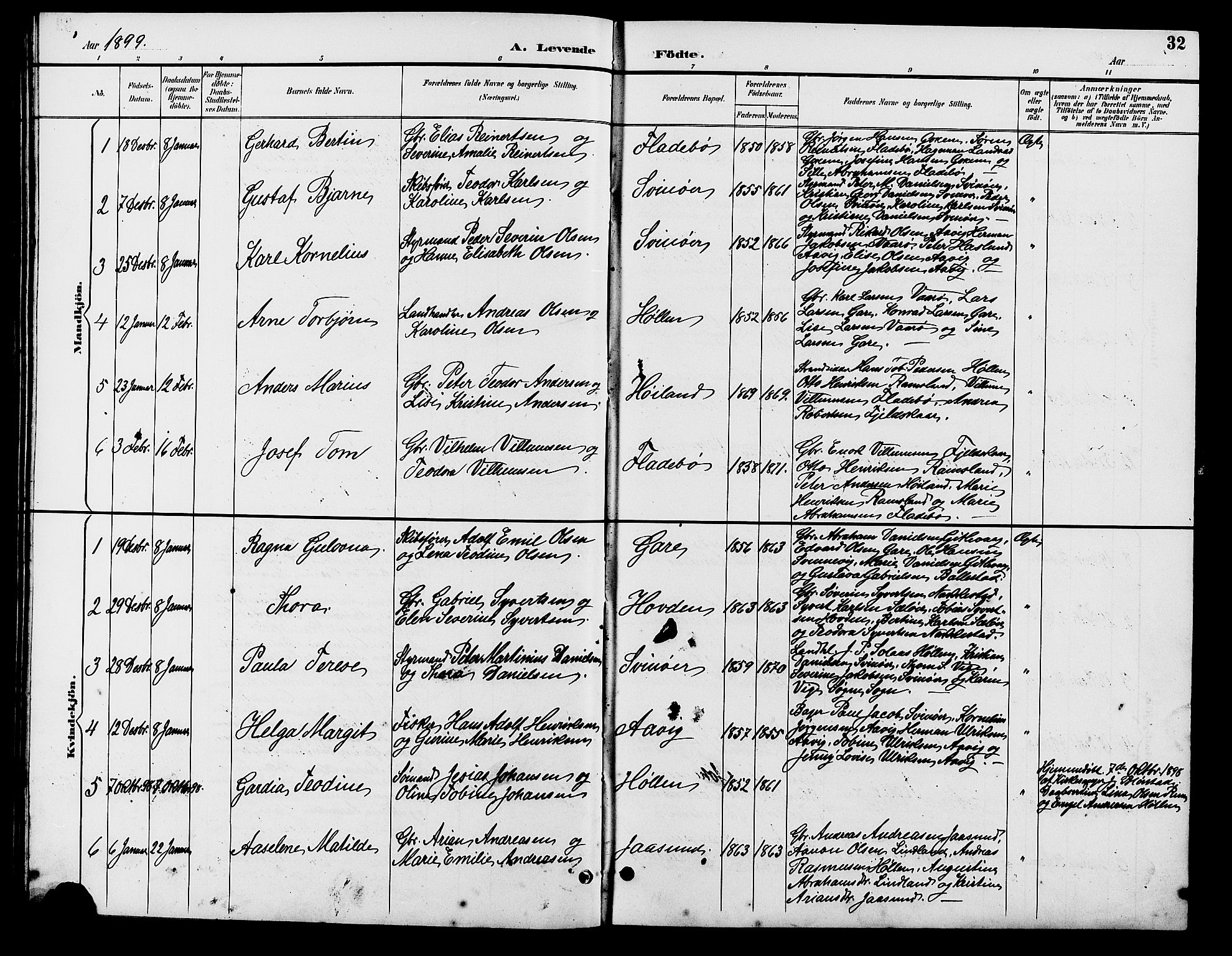 Sør-Audnedal sokneprestkontor, AV/SAK-1111-0039/F/Fb/Fba/L0004: Parish register (copy) no. B 4, 1893-1909, p. 32