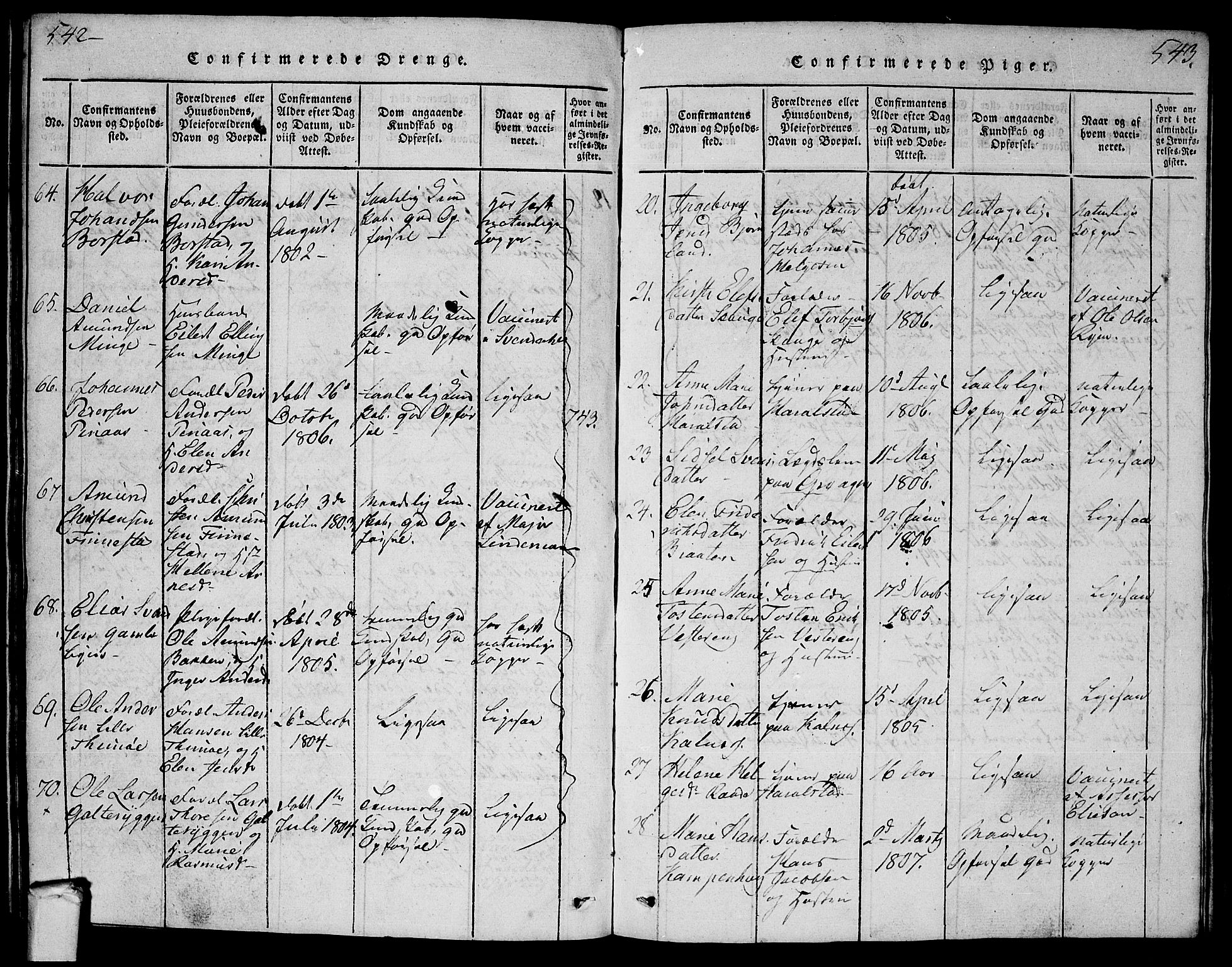 Tune prestekontor Kirkebøker, SAO/A-2007/G/Ga/L0001: Parish register (copy) no. I 1, 1815-1822, p. 542-543