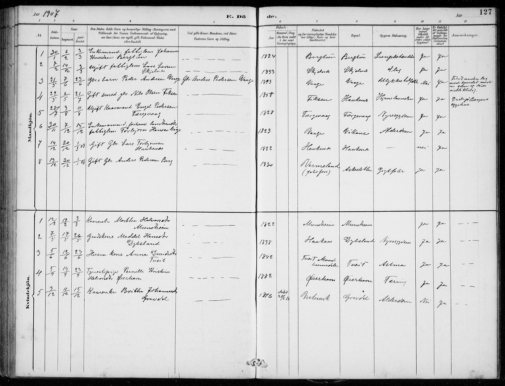 Strandebarm sokneprestembete, SAB/A-78401/H/Hab: Parish register (copy) no. C  1, 1891-1913, p. 127