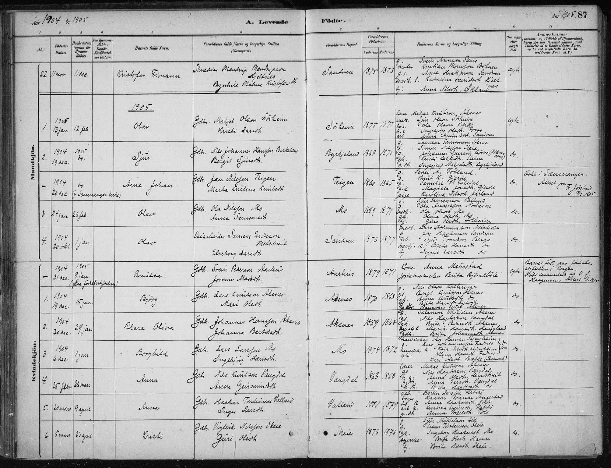 Kvam sokneprestembete, SAB/A-76201/H/Haa: Parish register (official) no. B  1, 1880-1908, p. 87